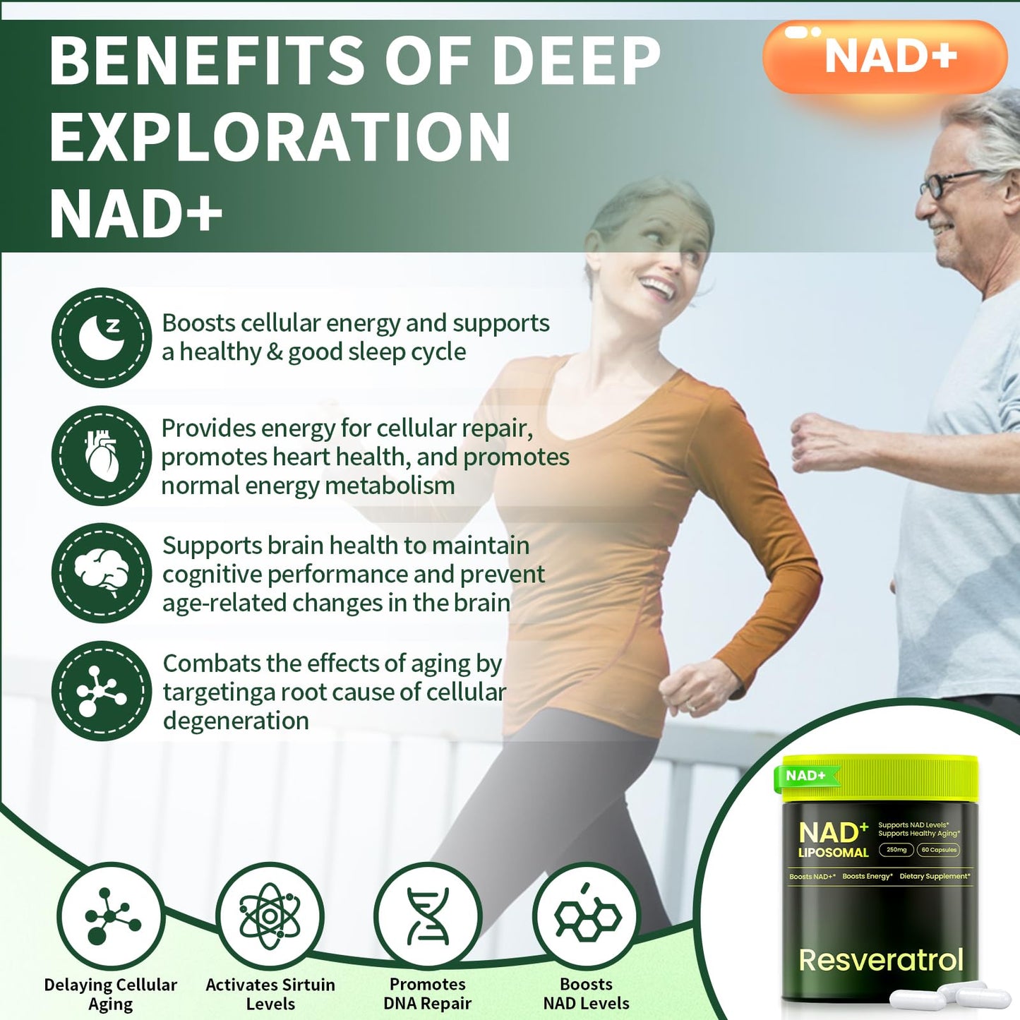 Lyndops NAD Supplement, Liposomal Nicotinamide Riboside Resveratrol 250mg, NMN Alternative, High Purity NAD Supplement for Women & Men, Anti-Aging, Cellular Energy, Mental Focus - 60 Capsules Lyndops