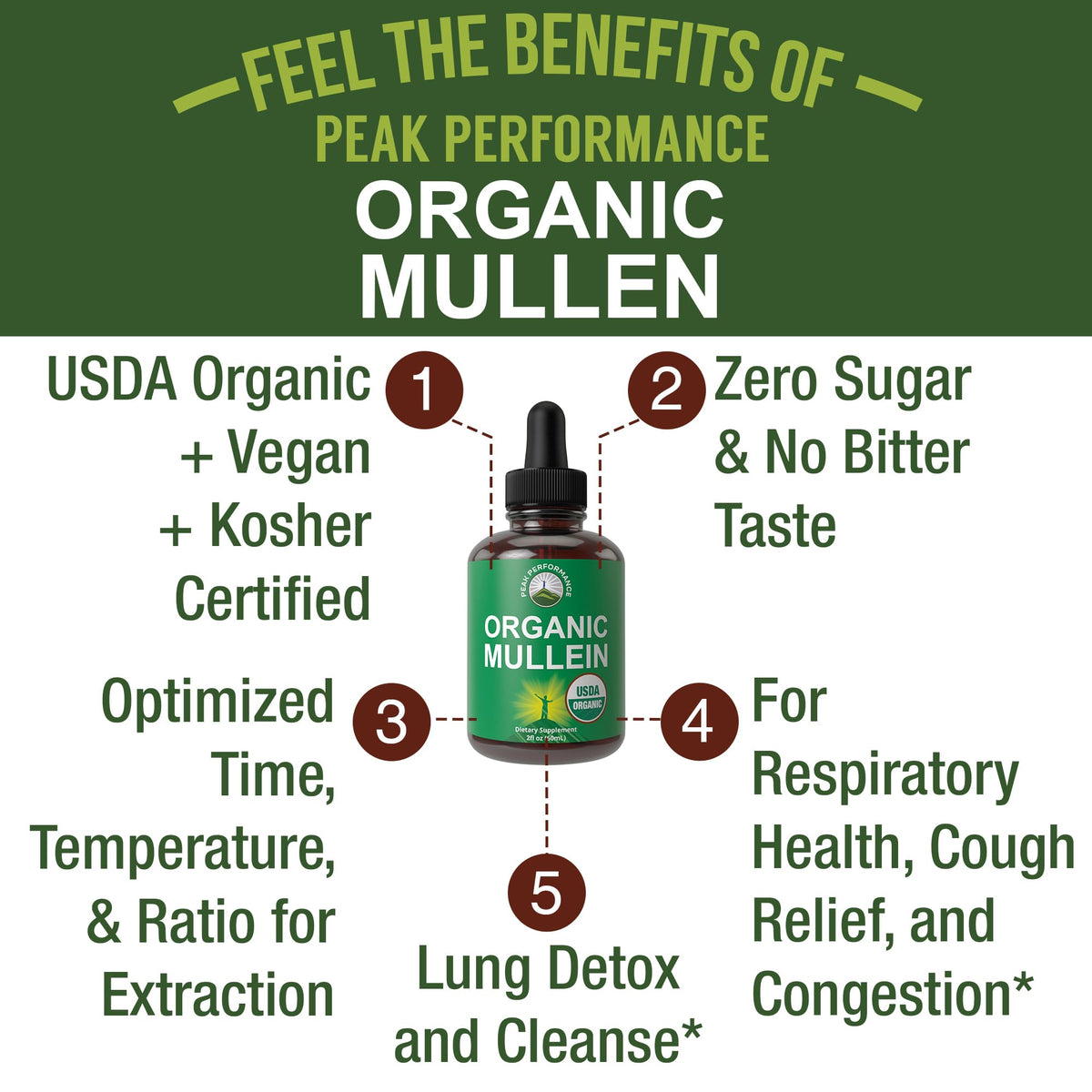 USDA Organic Mullein Leaf Drops for Lungs, Respiratory Health, Detox, Cleanse. High Bioavailability for Women, Men, Kids. Liquid Tincture Supplement. Sooth Lungs, Cough, Congestion. Vegan, Zero Sugar Peak Performance