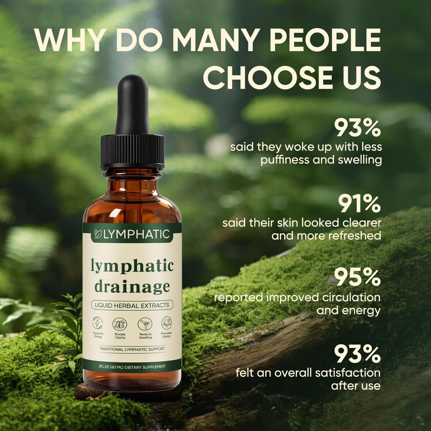 Lymphatic Drainage Drops, Lymphatic System Support, Immune System, Natural Herbal Blends, Vegan & Non-GMO (1) KXVUDE