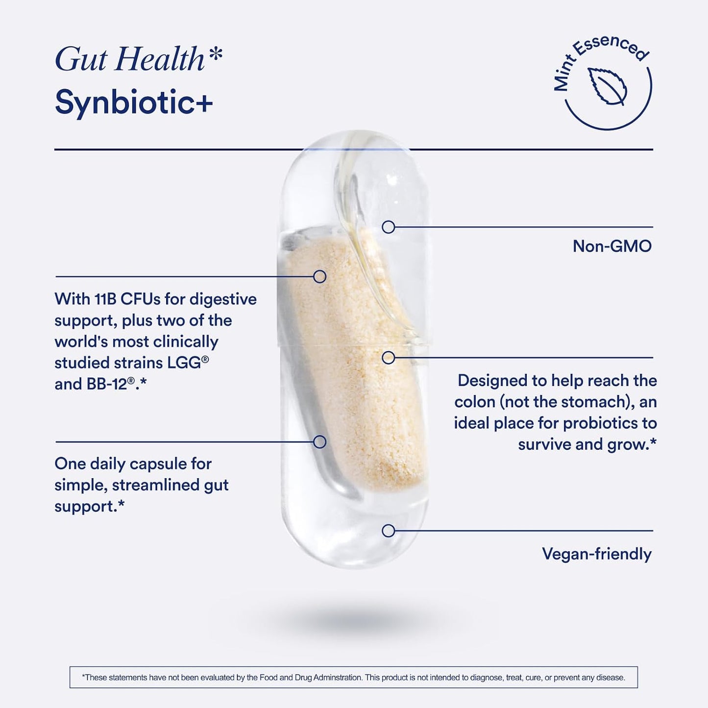 Ritual Prenatal Multivitamin and Gut Duo Supplements with Prenatal Vitamins and Synbiotic+: 3-in-1 Probiotic, Prebiotic, Postbiotic, Supports Pregnancy, and Gut Health, 30 Day Supply Gsupps Australia
