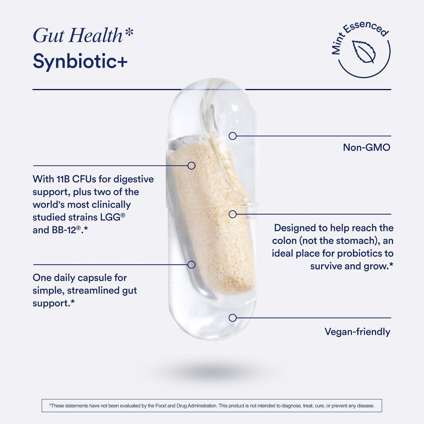 Ritual Synbiotic+ Probiotic Gut Health Support and Men's 18+ Multivitamin Gsupps Australia