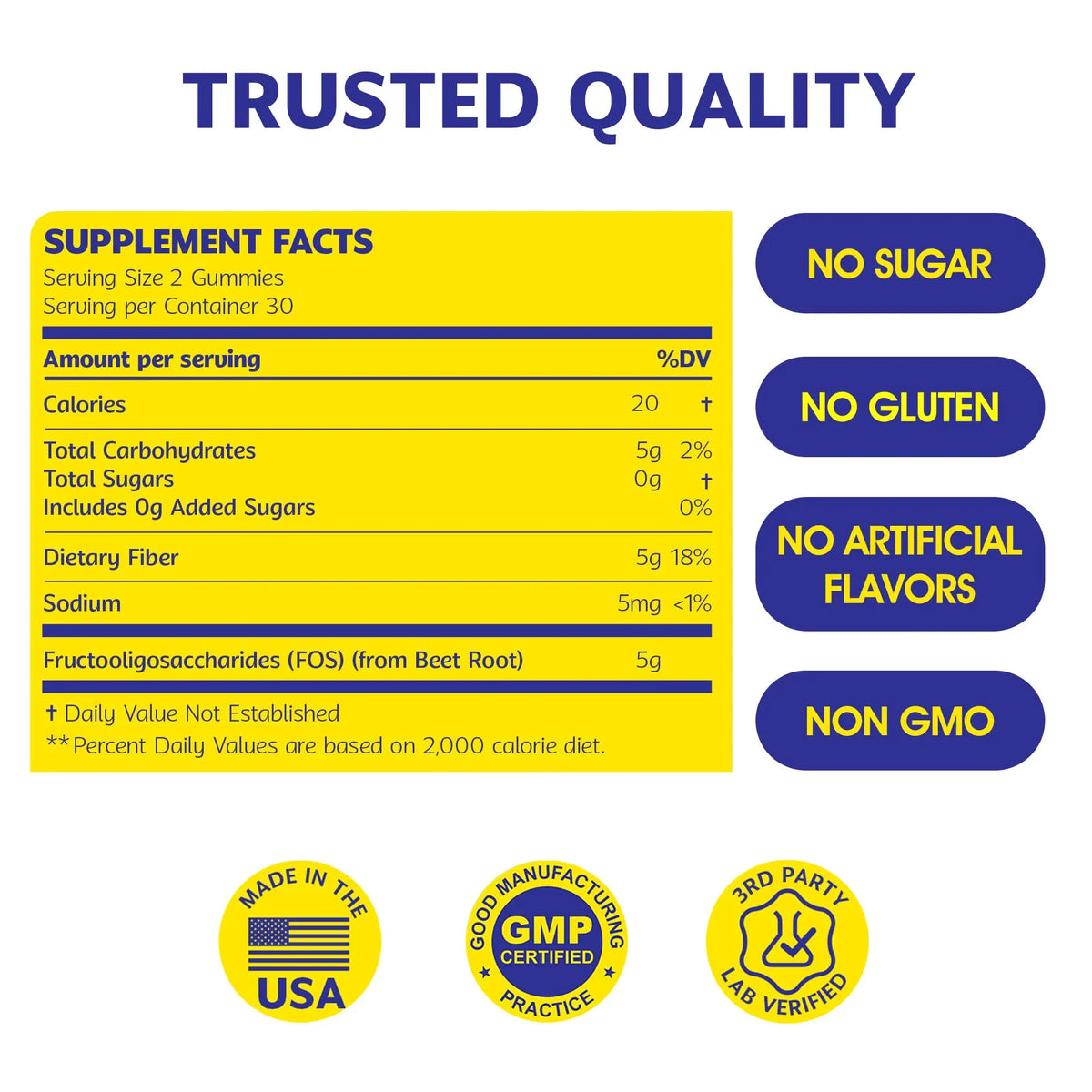 Wellio Fiber Gummies for Adults – Sugar Free Prebiotic Fiber Supplement with FOS, & Digestive Support – 5g Natural Fiber per Serving – Non-Stick Fruit Flavor – 60 Count – Made in USA Wellio