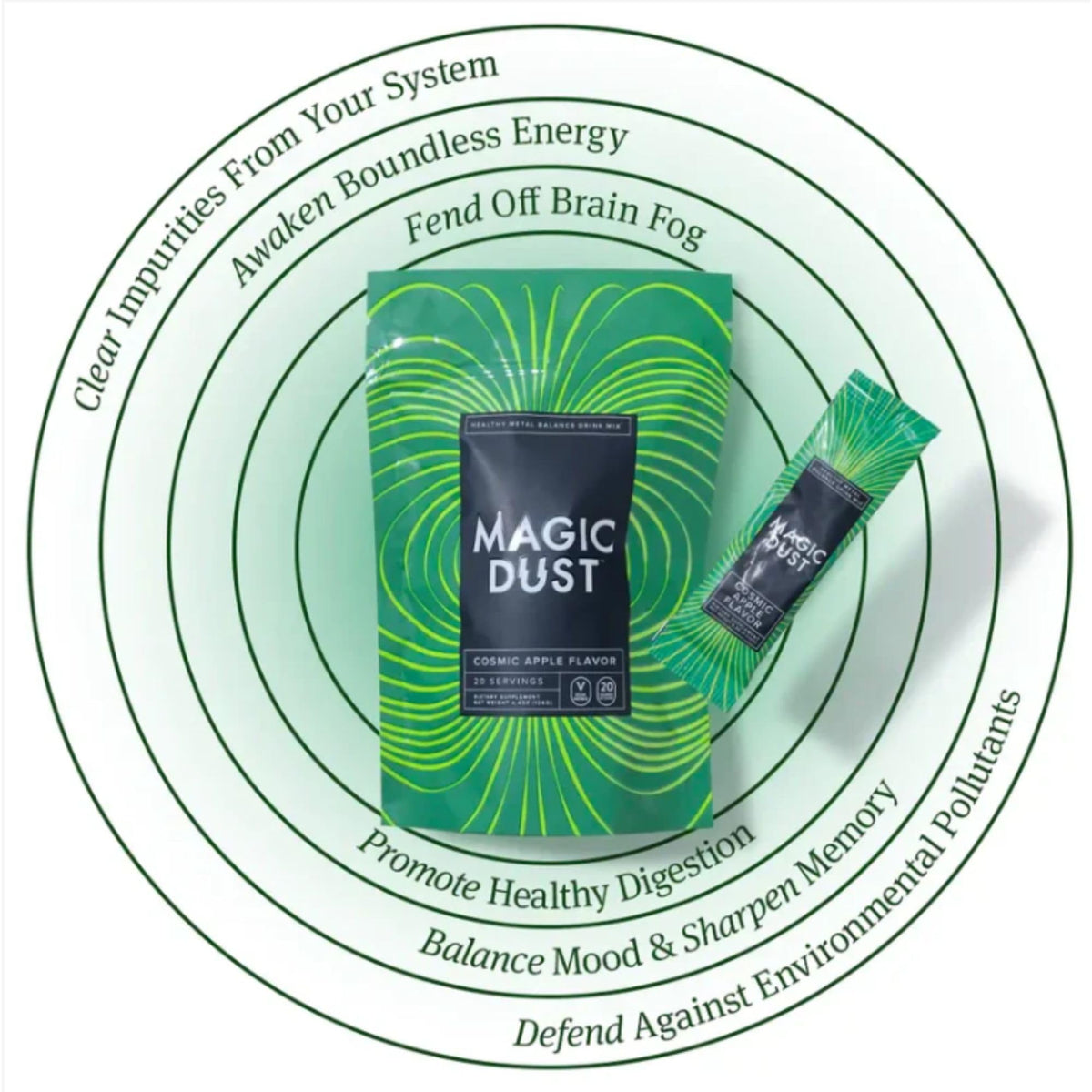InnoSupps Magic Dust Super Greens Powder Drink Mix Packets with Chlorella Powder - Gut Health, Immune Support, & Energy Support - Vitamins & Mineral Supplement for Health, Cosmic Apple (20 Servings) InnoSupps