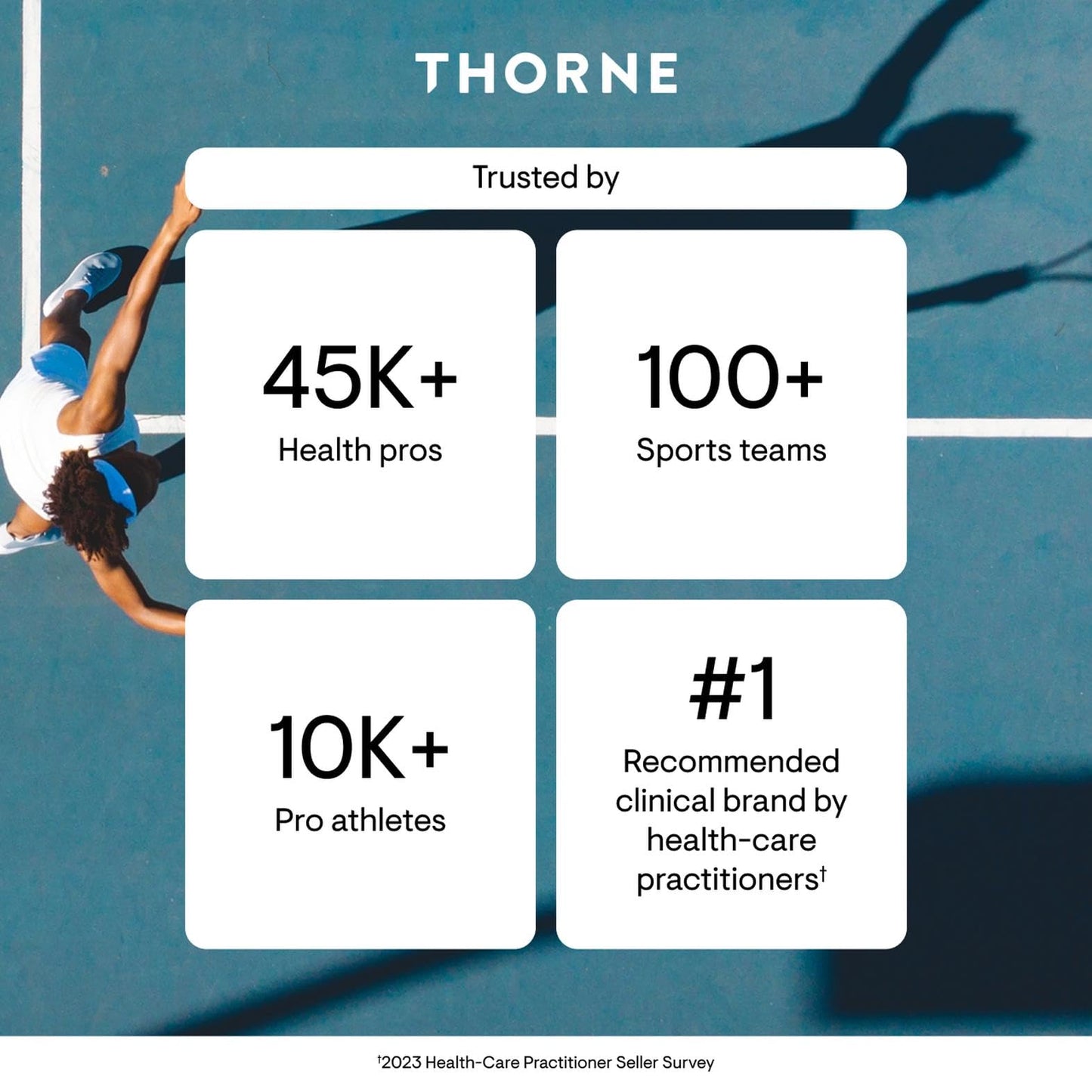 THORNE - Beta Alanine Sustained Release - Supports Muscle Output & Endurance - Helps Reduce Fatigue & Soreness* - Amino Acid Supplement - NSF Certified for Sport - Gluten & Dairy-Free - 120 Tablets THORNE