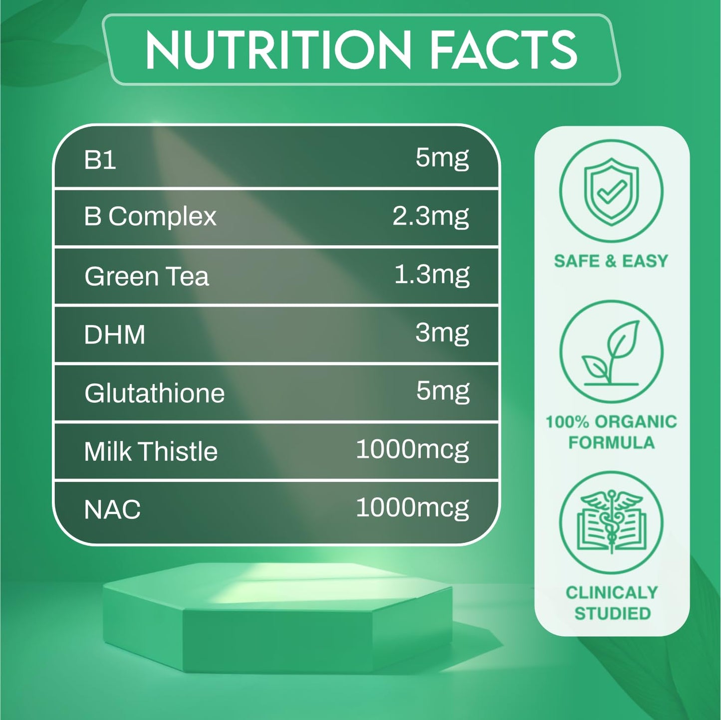Recovery Patches 24 Pack, 100% Natural Ingredients Party Recovery Patch with Skin-Friendly & Waterproof Design, Strong Adhesive Party Patch for Secure Fit, Enhanced Morning Formula Uniqon