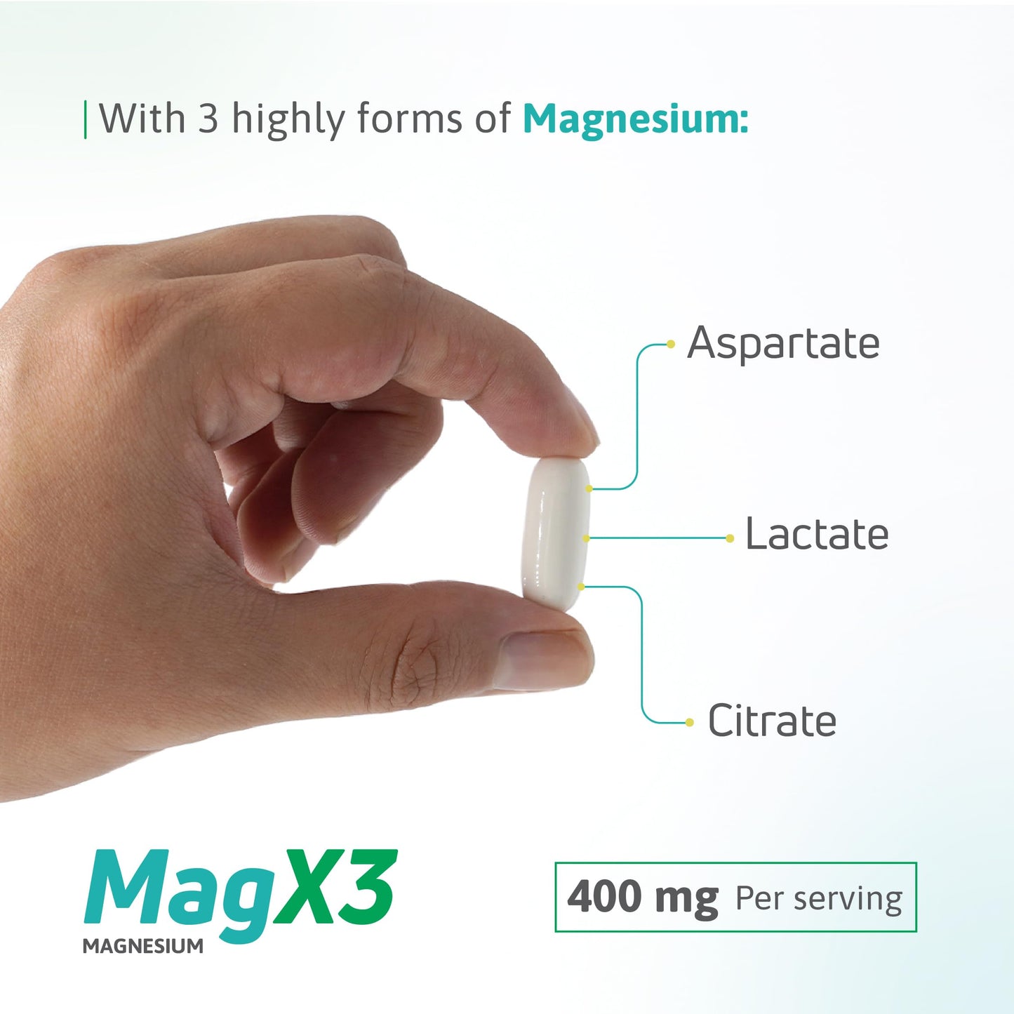 Magnesium Citrate Complex 400 mg – Triple Magnesium with Citrate, Aspartate & Lactate – High Absorption – 100 Softgels Nutra Nutrition