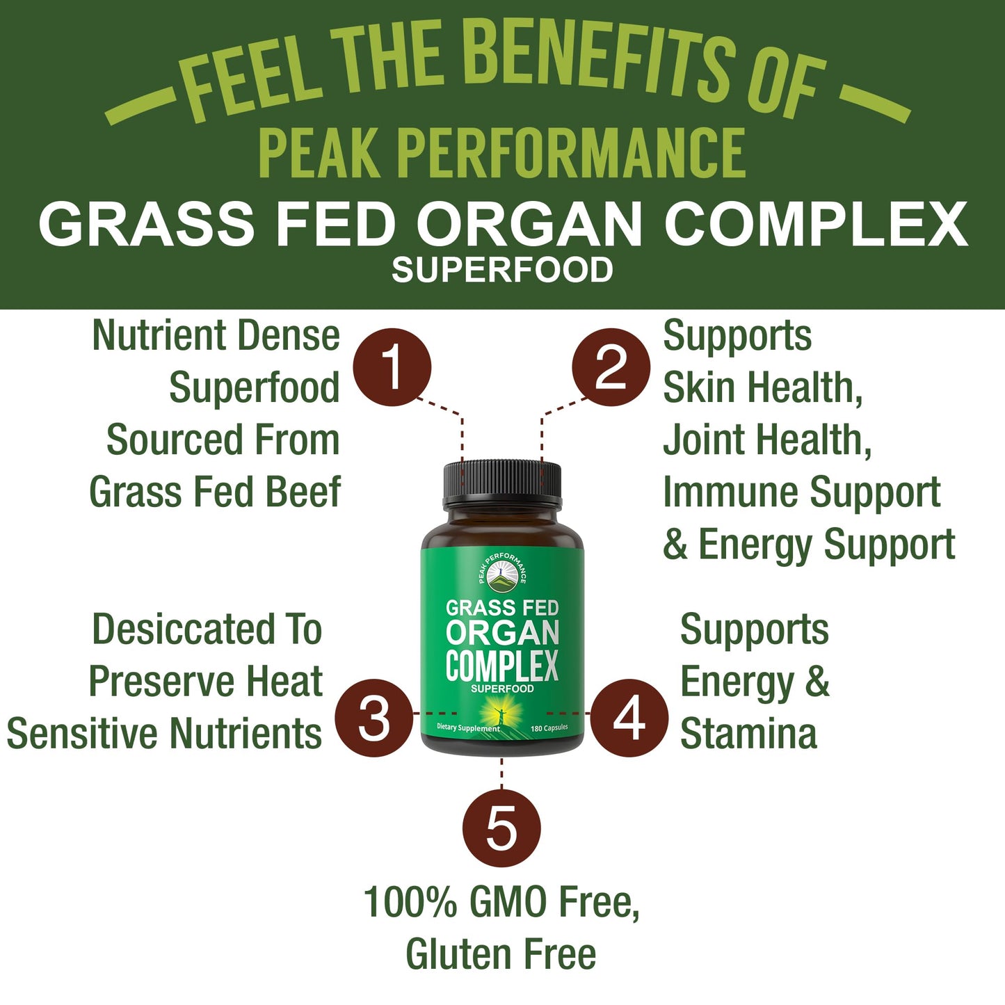Peak Performance Grass Fed Beef Organ Complex from New Zealand (180 Capsules) Desiccated Organs Superfood Pills. GrassFed Beef Liver Capsules with Heart, Kidney, Pancreas, Spleen. Supplement Peak Performance