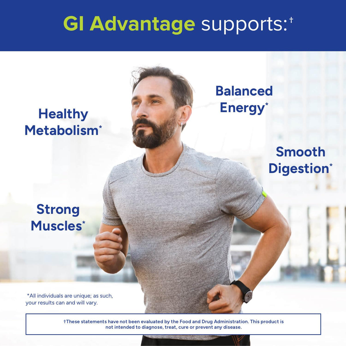 Gundry MD GI Advantage Gut Supplement with Probiotics, Digestive Enzymes, and Superfruit Extracts for Strong Metabolism, Energy, Digestion, Gundry MD