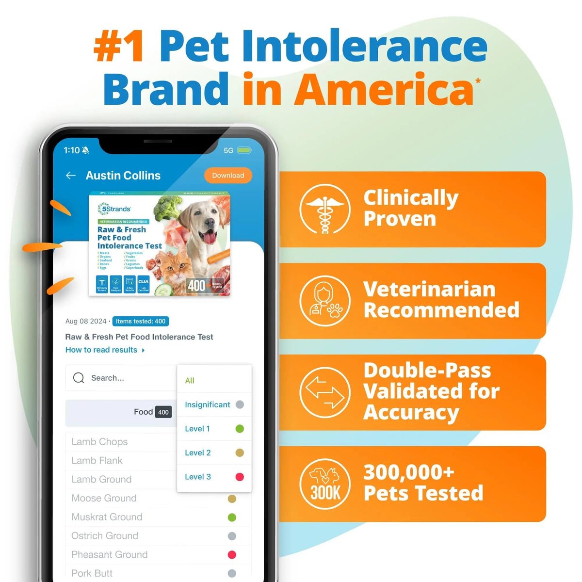 5Strands Raw & Fresh Pet Food Intolerance Test, at Home Gut Health Test for Dogs & Cats, 400+ Raw & Gently Cooked Fresh Food Items Tested, Accurate for All Ages & Breeds, Fast 4 Day Results 5Strands