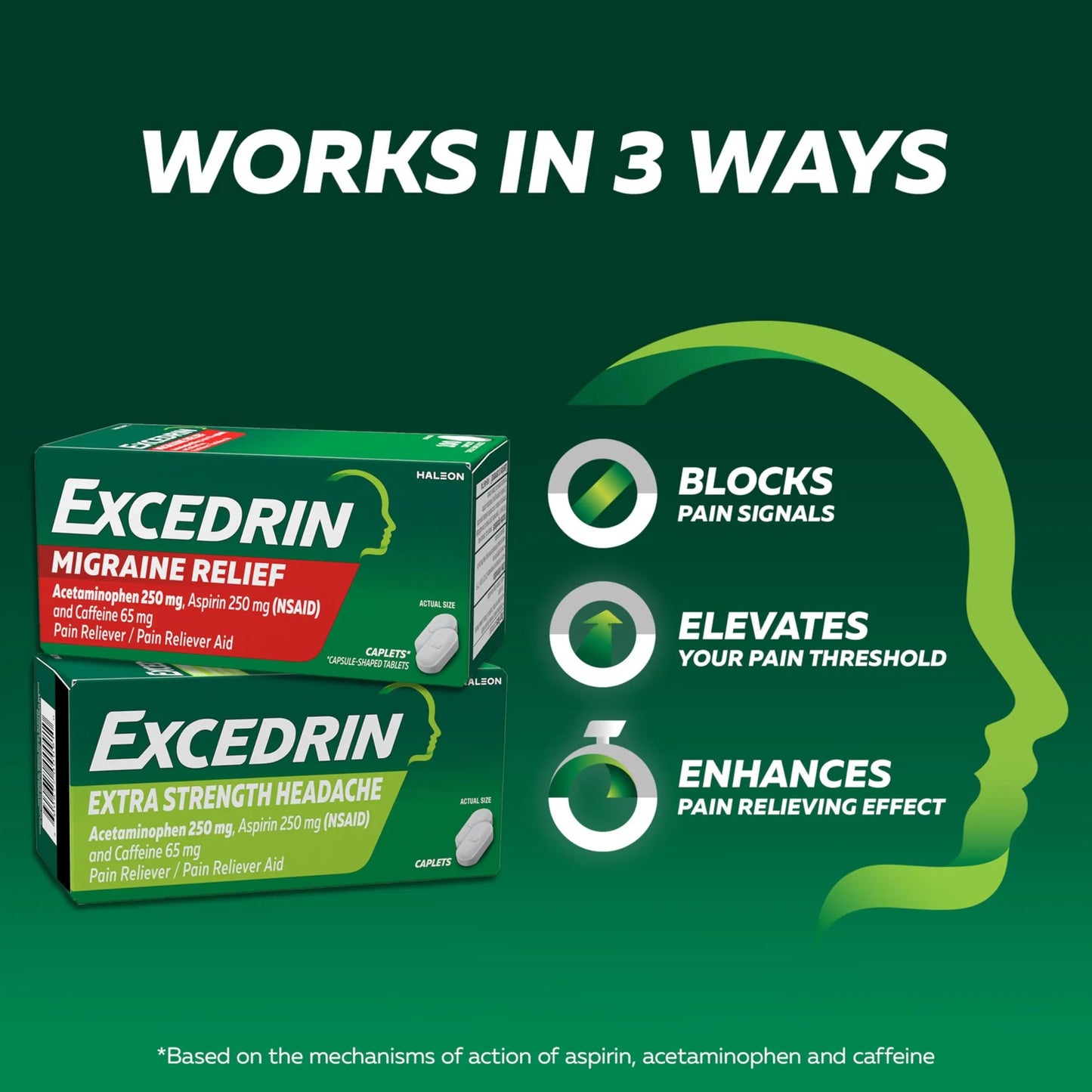 Excedrin Extra Strength Pain Relief Caplets – Headache Relief – 100 Count Excedrin