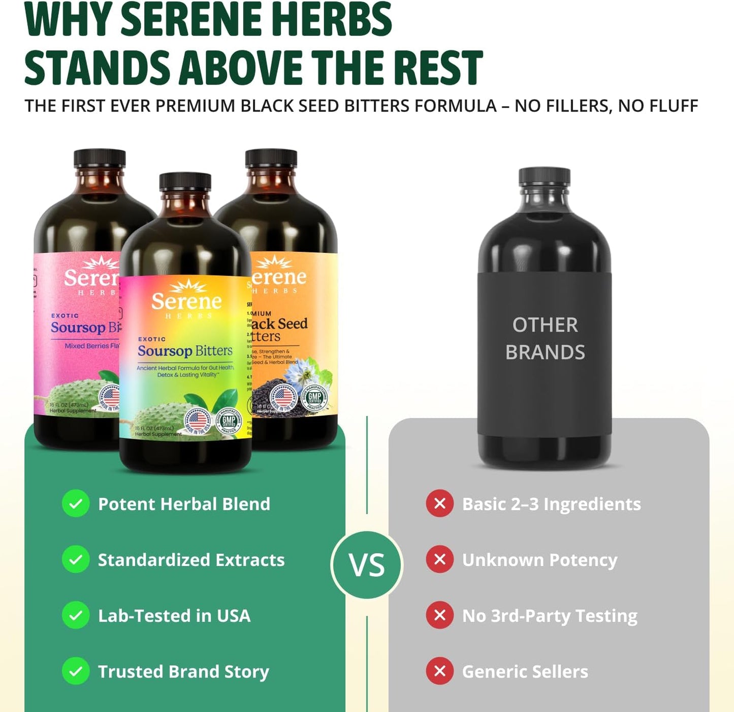 Serene Herbs Soursop Bitters Liquid & Black Seed Bundle – Organic Herbal Guanabana for Digestive Support & Immune Health – Vegan, Non-GMO – 32 oz (16 oz Each), (3 Pack)