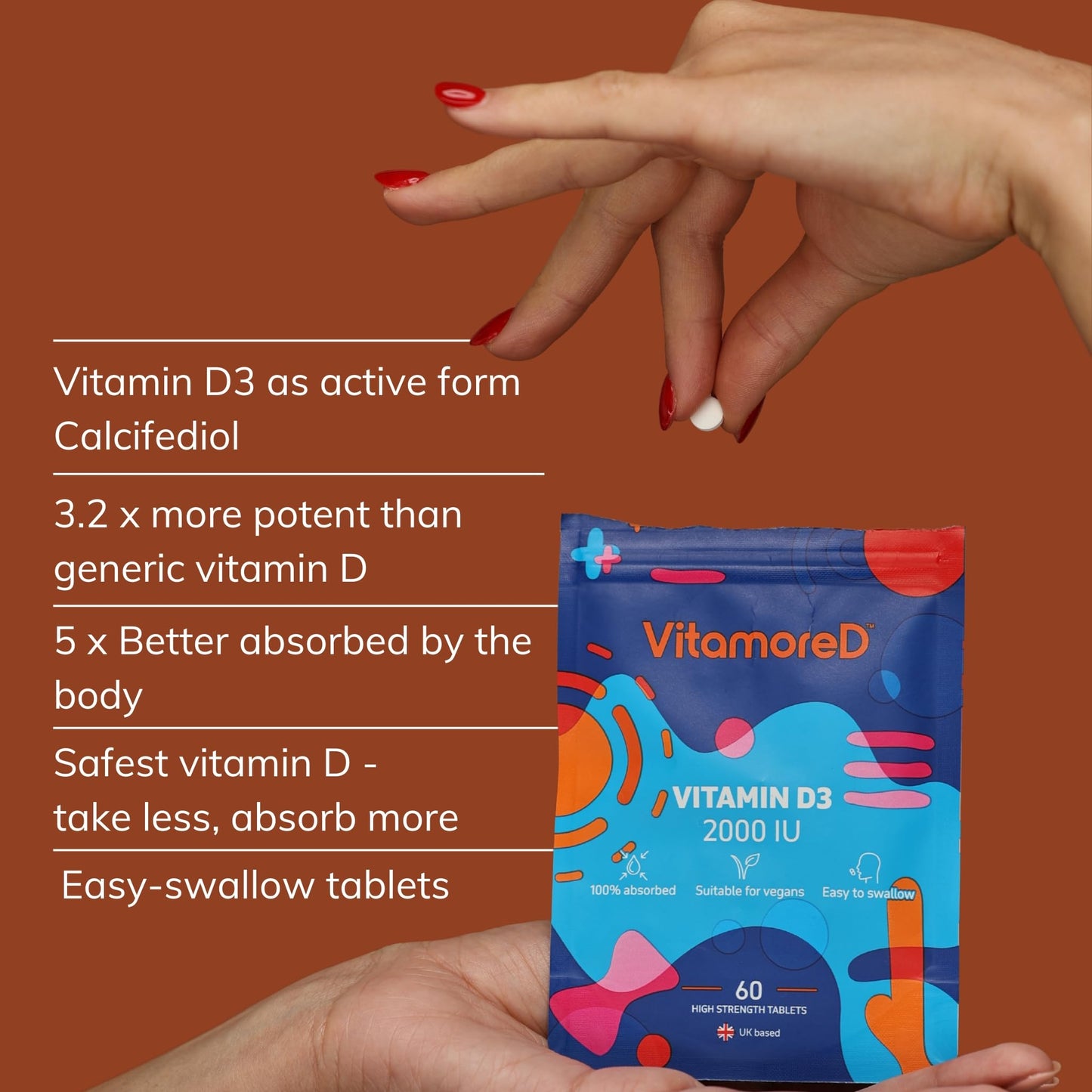 VitamoreD Vitamin D Calcifediol 10 mcg | Easy Swallow Tablets | Two-A-Day | 30 Day Supply | 60 Tablets VitamoreD