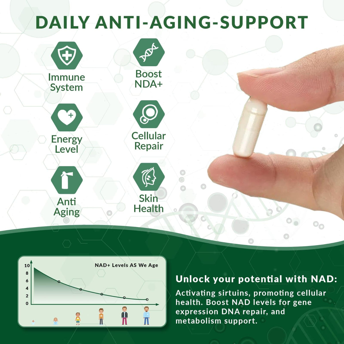 NUTRAONDA Liposomal Nicotinamide Riboside 900mg Resveratrol & Quercetin – NAD Supplement Plus for Anti Aging, Cellular Energy & Improve Health- 80 Capsules NUTRAONDA
