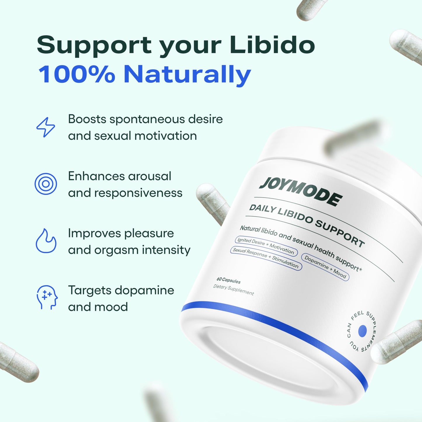 JOYMODE Daily Libido Support for Men – Natural Men’s Wellness Supplement with Shilajit, Mucuna Pruriens, Horny Goat Weed, Saffron and BioPerine – 60 Capsules, Non-GMO, Gluten-Free JOYMODE