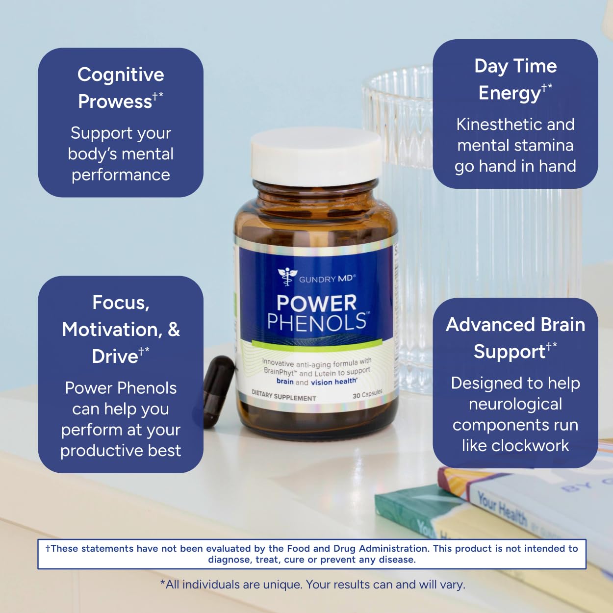 Gundry MD Power Phenols Brain Health Supplement for Cognition, Focus, Motivation, Productivity, and Energy - (30 Servings) Gundry MD