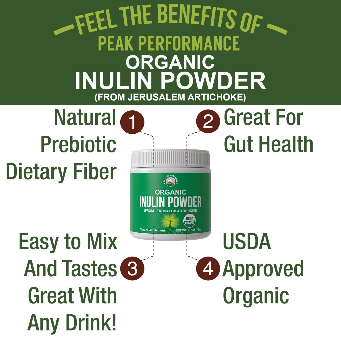 Peak Performance Organic Inulin Powder Natural Prebiotic Fiber for Gut Health. USDA Organic Raw Plant Based Vegan Prebiotics FOS Supplement from Jerusalem Artichoke Peak Performance