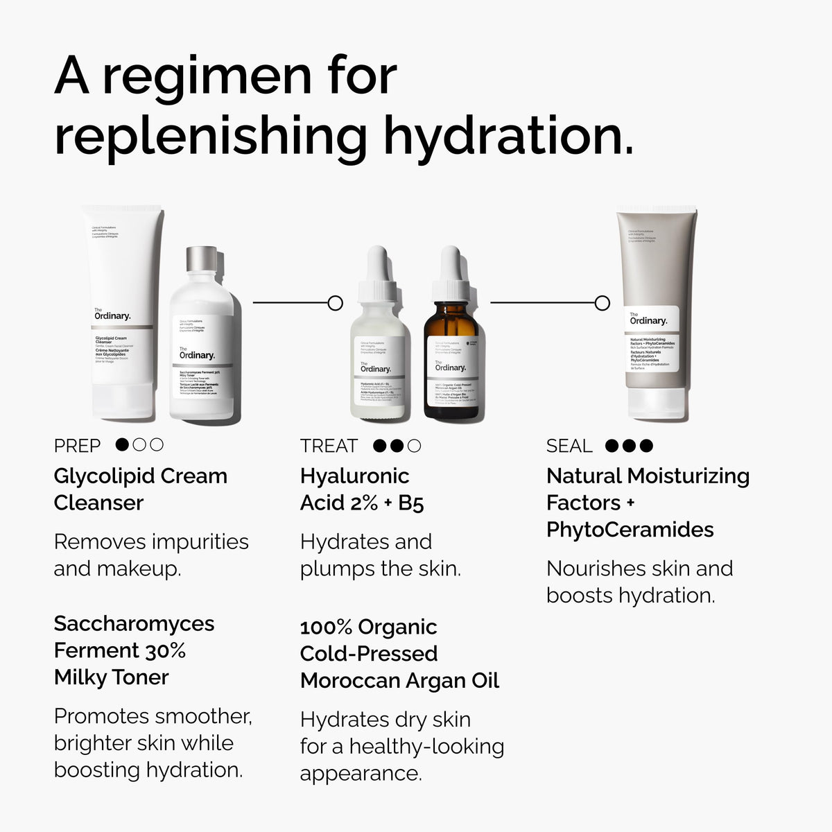 The Ordinary 100% Organic Cold-Pressed Moroccan Argan Oil, Nourishing and Hydrating Treatment for Skin & Hair, 1 Fl Oz The Ordinary