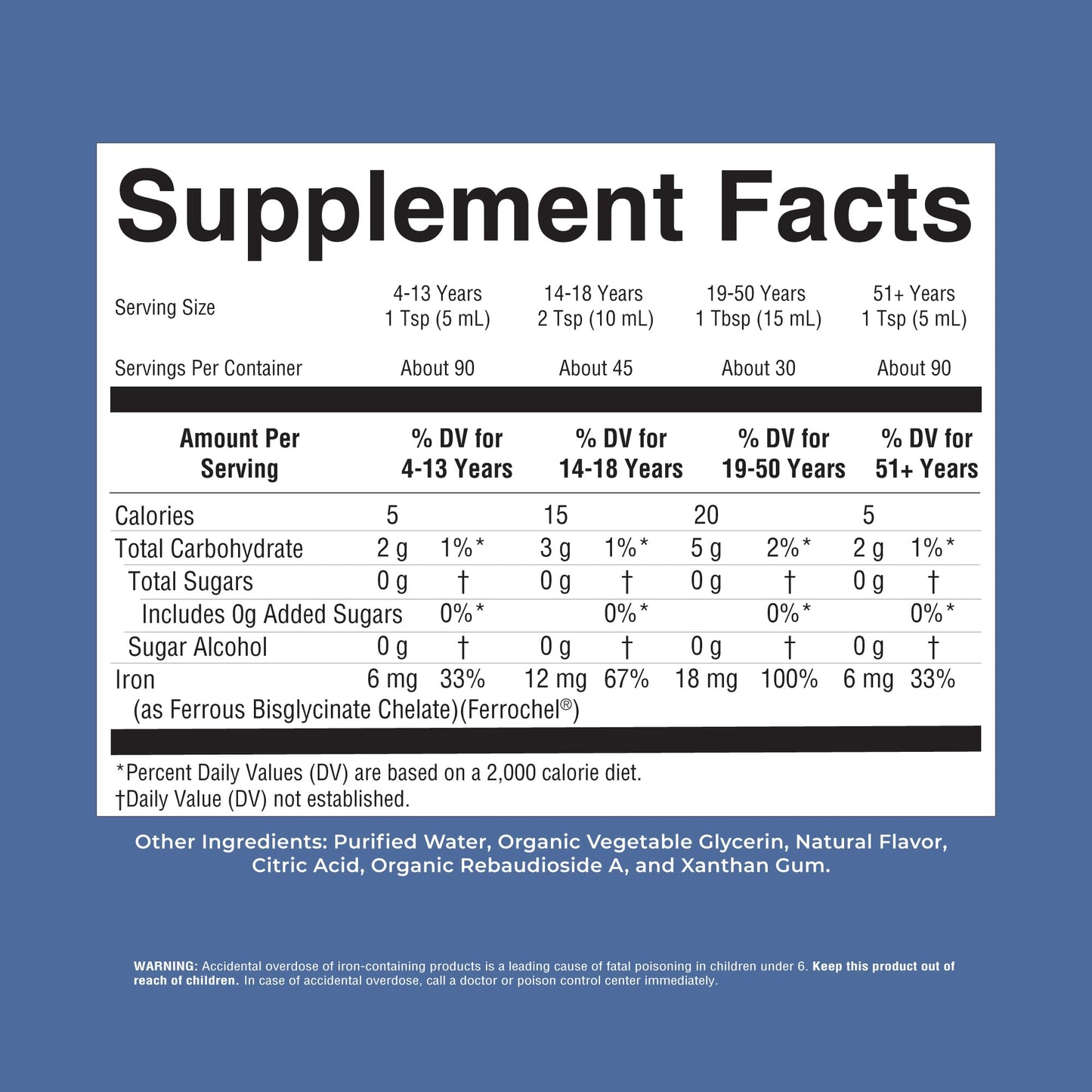 MaryRuth’s Liquid Iron | Iron Supplement for Women Men & Kids | Red Blood Cell Formation | Oxygen Support | Energy Metabolism | Ages 4 & Up | Sugar Free | Vegan | Non-GMO | Gluten Free | 15.22 Fl Oz Gsupps Australia