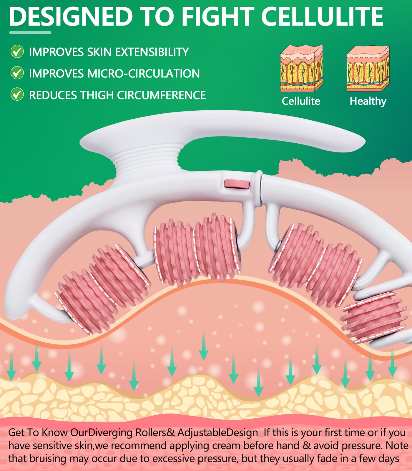 Uoxfill Cellulite massage tool | 360°removable cellulite remover for legs & Lymphatic Drainage Massager | Fascia Blaster for Contoured & Smoother Skin,Tool for Sore Arms, Legs, Stomach & Buttocks Pink Uoxfill