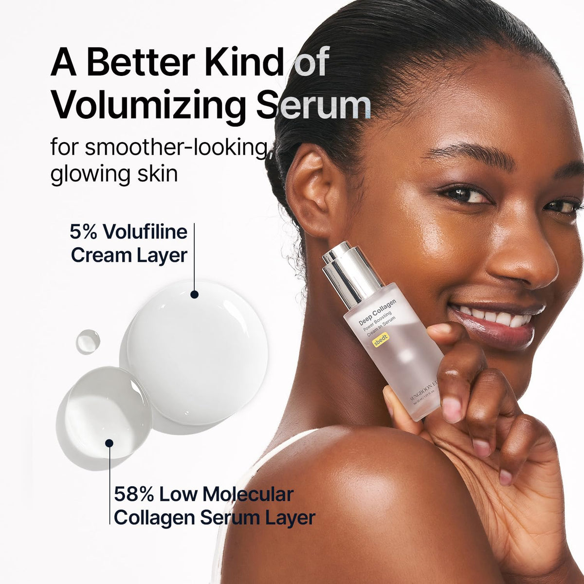 SUNGBOON EDITOR Deep Collagen Serum | 5% Volufiline + 58% Low Molecular Collagen SUNGBOON EDITOR