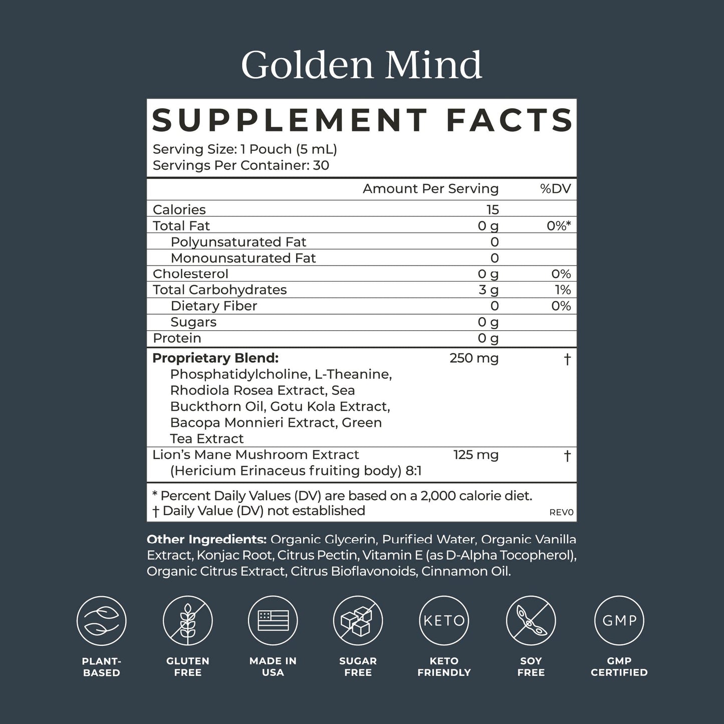 CYMBIOTIKA Golden Mind Nootropic - Boosts Focus, Memory, Alertness, Supports Nervous System with Bacopa, Green Tea, Lion’s Mane, L-Theanine, Rhodiola | 30 Pouches CYMBIOTIKA