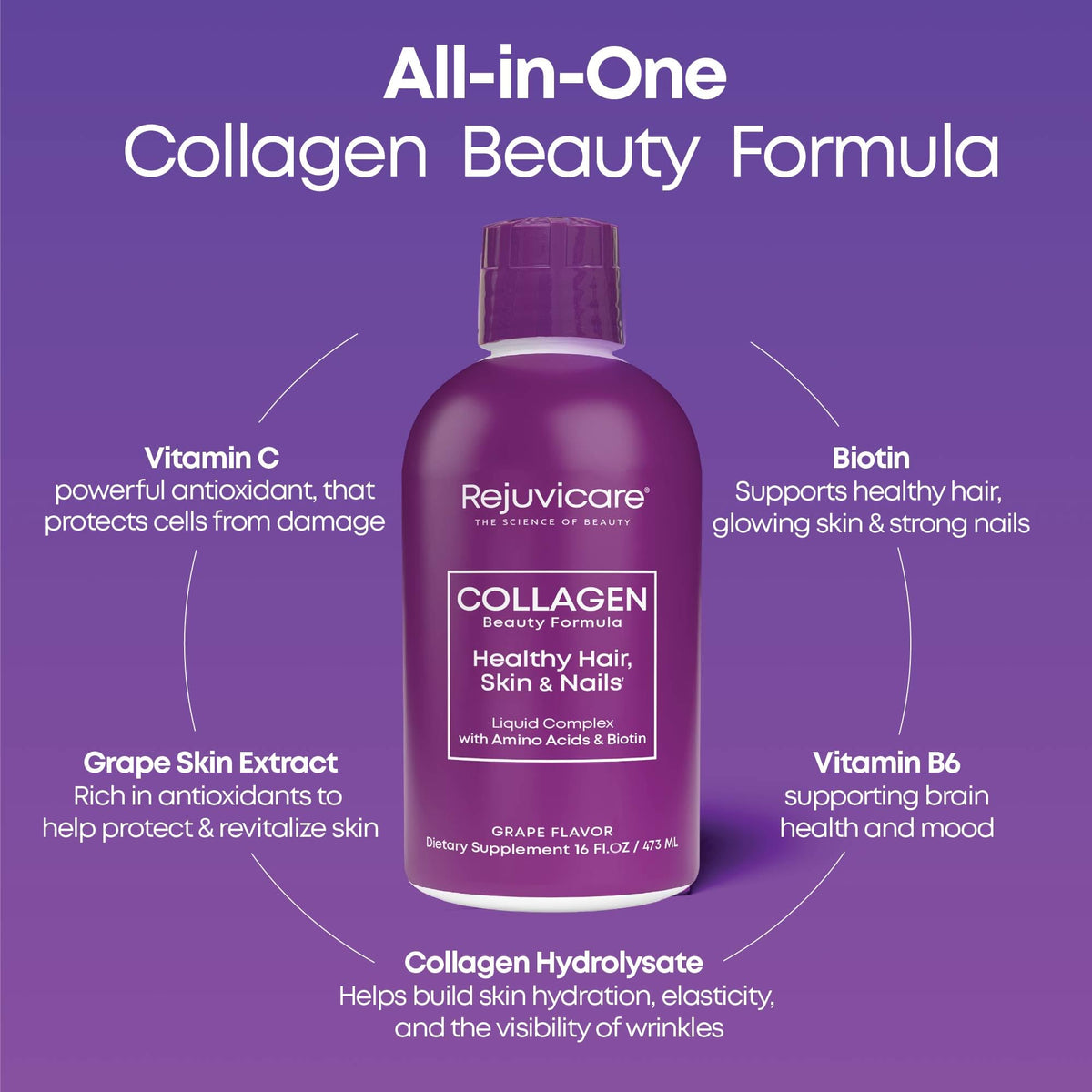 Rejuvicare Liquid Collagen Beauty Formula with Amino Acids, Protein and Biotin, Delicious Grape Flavor, Purple 16 oz ,32 servings Rejuvicare