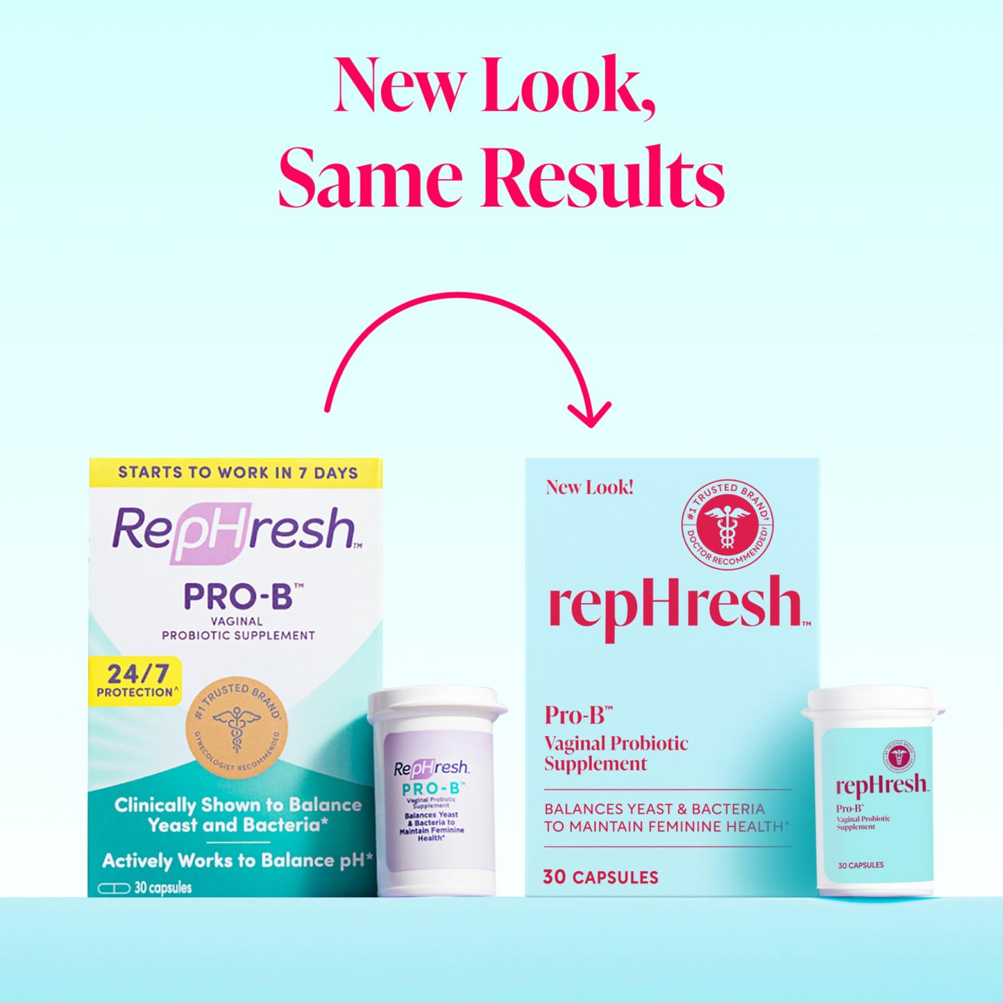 RepHresh Pro-B Women's Probiotic, Probiotic Supplement for Women, 30 Oral Capsules Rephresh
