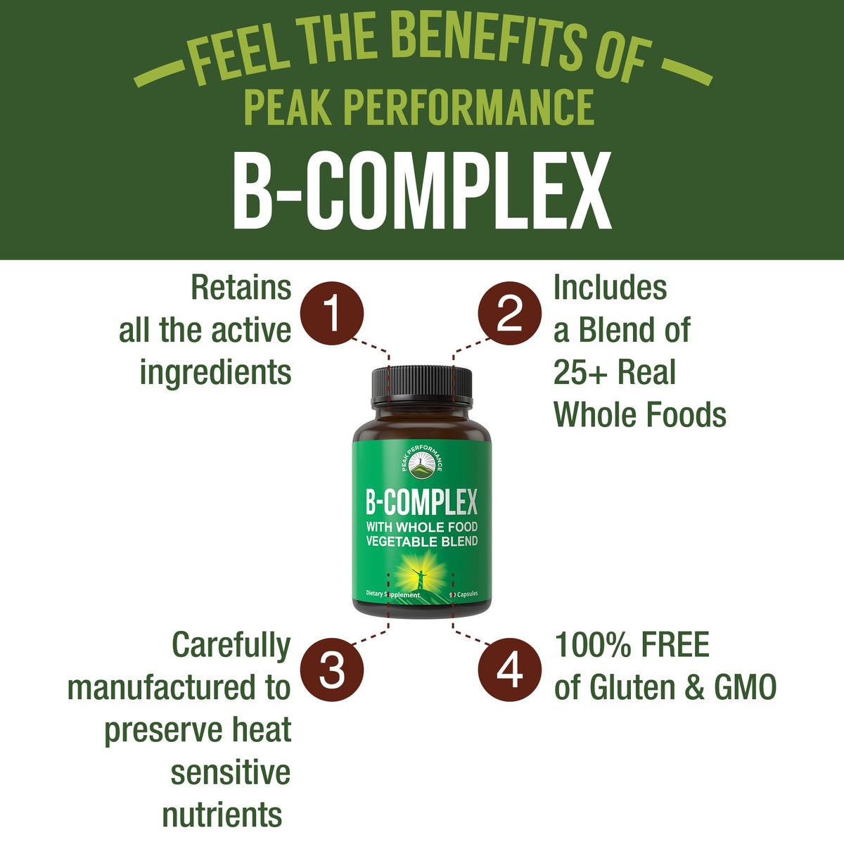 Vitamin B Complex Capsules + Whole Food Blend of 25 Vegetables and Fruits for Max Absorption. Best Vegan B-Complex Supplement with Vitamin B1, B2, B3, B5, B6, B7, B9 and B12. 90 Capsules. Energy Boost Peak Performance