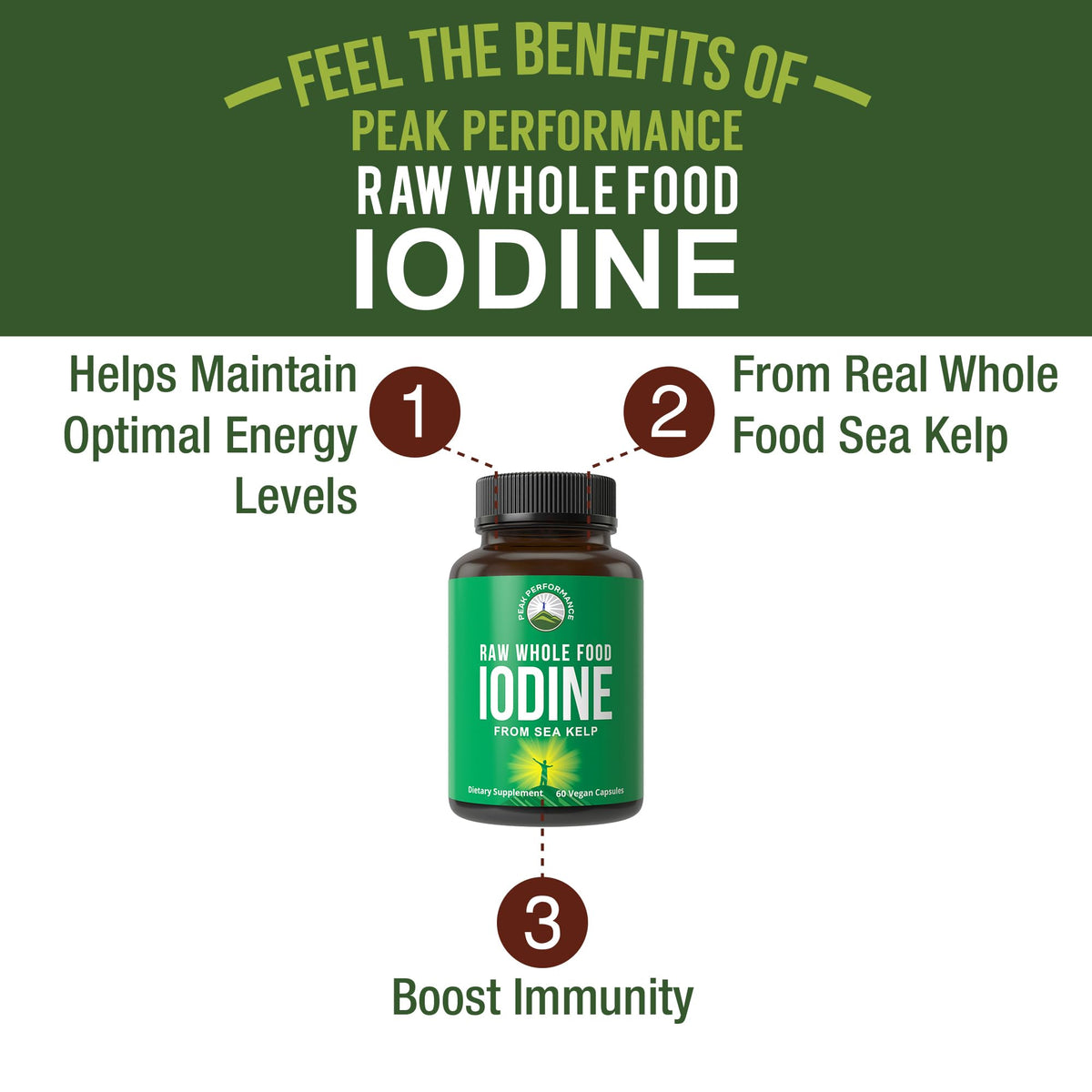 Raw Whole Food Iodine Supplement from Organic Kelp (Ascophyllum Nodosum) by Peak Performance. Potassium Iodide Support Tablets. for Metabolism, Energy, and Immune. 60 Vegan Capsules, Pills. Peak Performance
