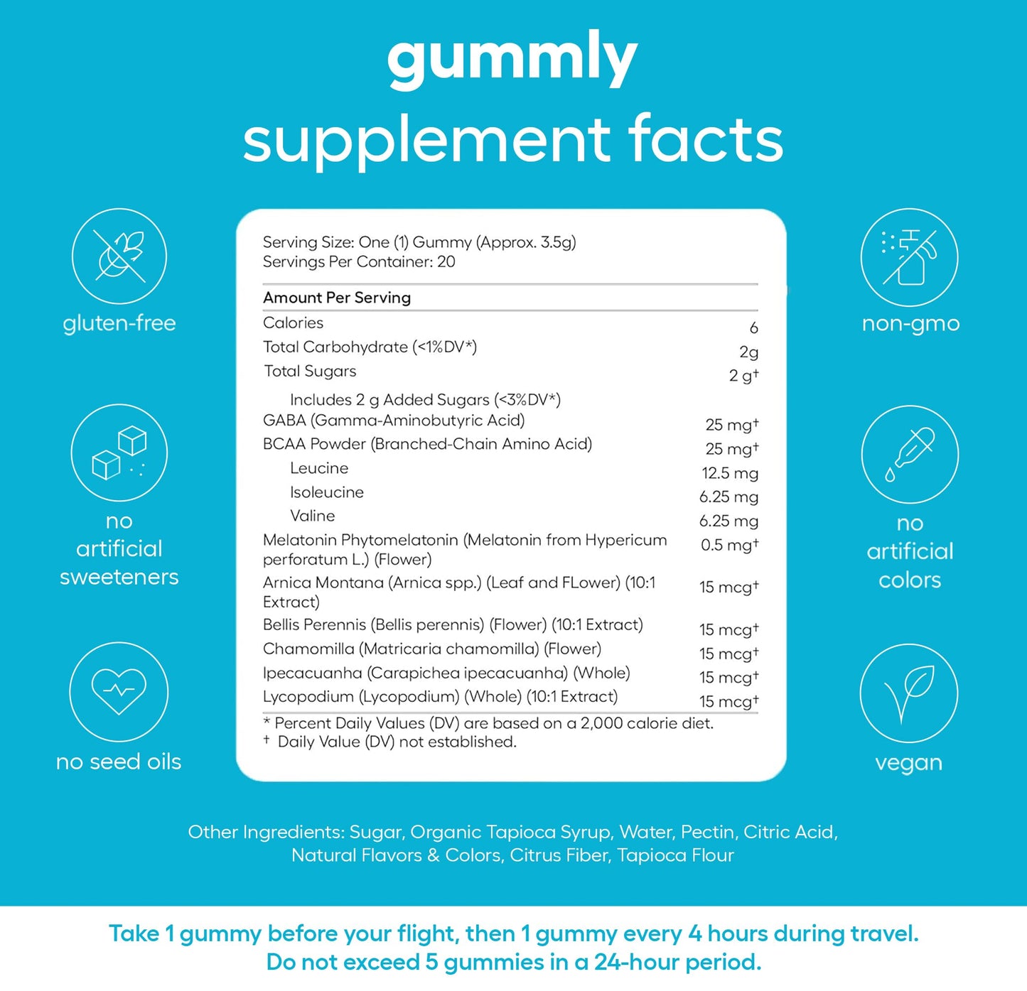 Jet Lag Remedy for Travel Gummies • No Jet Lag Pills Alternative • Travel Essentials • Support Adjustment to Time Zones and Circadian Rhythm • Delicious Tropical Berry Flavor • 20 Gummies 3-5 Trips Gummly