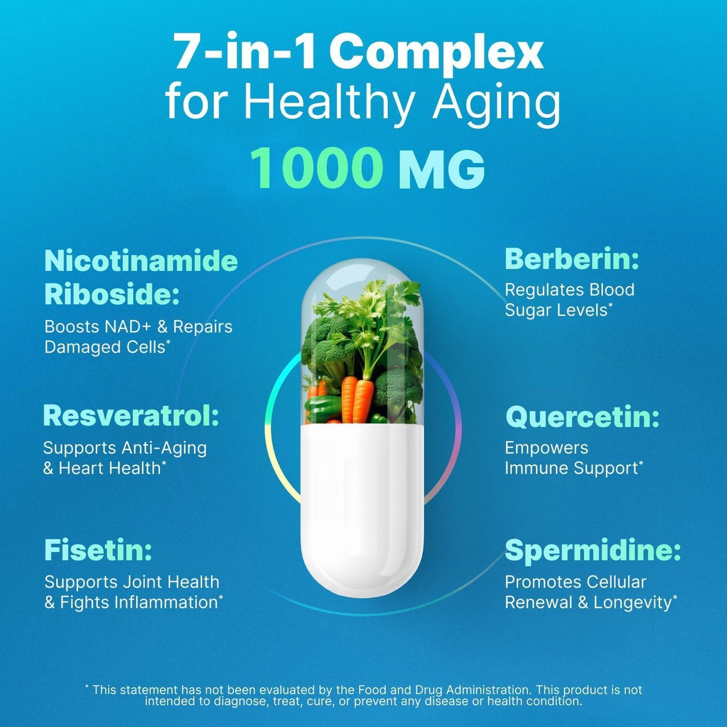 AdvantageNutra Liposomal Nicotinamide Riboside NR Supplement Resveratrol NAD : Nicotinamide 500mg w/Fisetin, Resveratrol Powder Spermidine Berberine NAD Resveratrol Supplement 500 mg - 60 caps 1 Pack AdvantageNutra