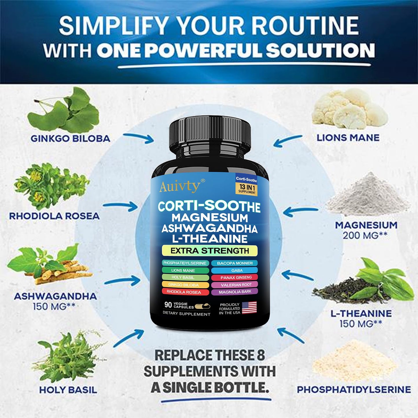 Auivty Cortisol Manager & Adrenal Support - Cortisol Reducer for Stress Relief, Calm & Sleep - 13-in-1 Adaptogen with Ashwagandha & Magnesium - 180 Capsules (2-Pack) Auivty