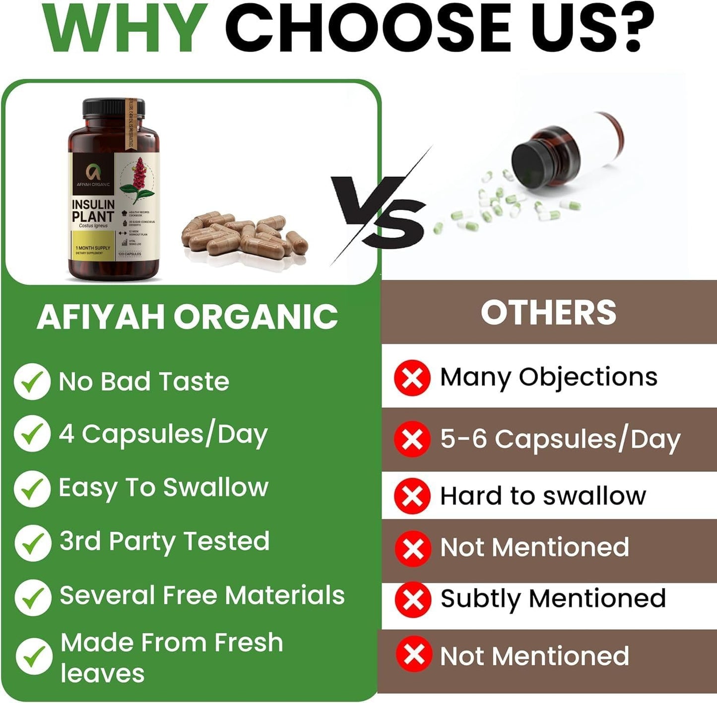 Afiyah Organic - Premium Quality Costus Igneus (Insulin Plant) Capsules - Easy to Swallow 120 Veggie Capsules (1 Month Supply) - Made in the USA - Including Complete Health Support Program Afiyah Organic