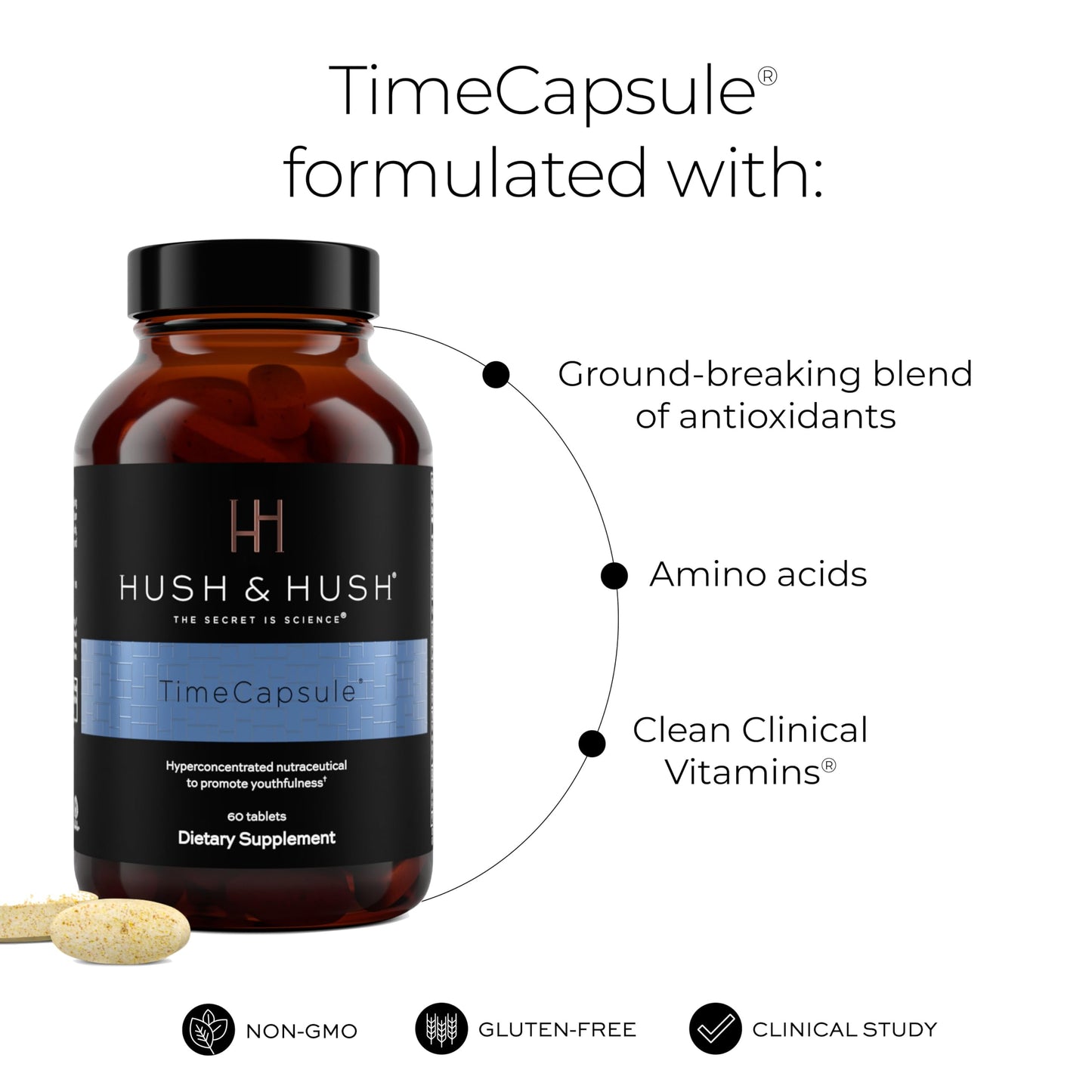 Hush & Hush TimeCapsule Multivitamin, Women's Multivitamin, Men's Multivitamin, Clean Nutraceuticals Supplements That Contains Hyaluronic Acid Hush & Hush