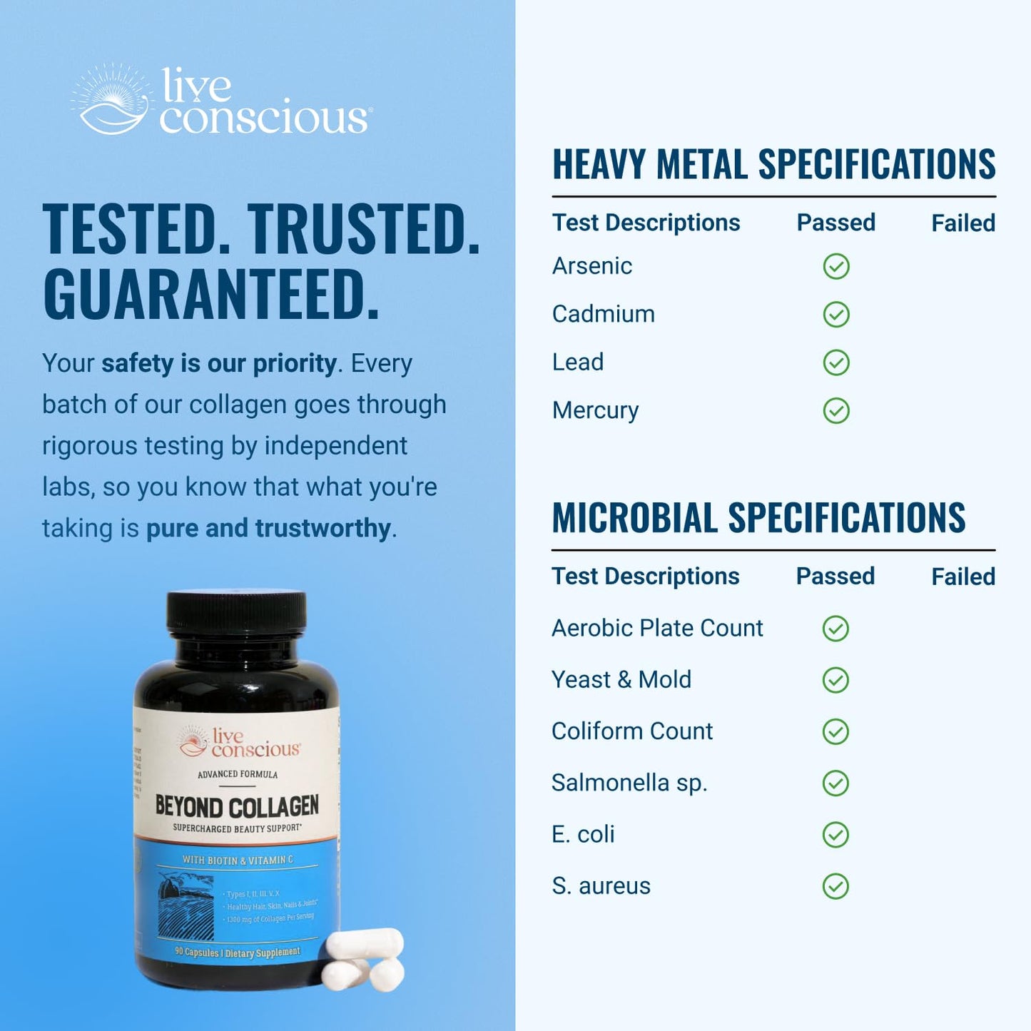 Live Conscious Beyond Collagen Multi Collagen Capsules - Types I, II, III, V & X - Hydrolyzed Blend with Biotin & Vitamin C Live Conscious