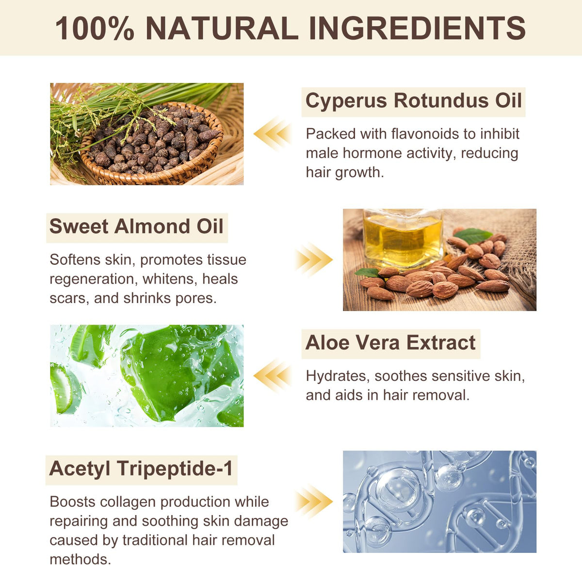Cyperus Rotundus Oil, Natural for Reducing Body Hair Growth, Cyperus Rotundus Oil for Hair DLOMFVFQ