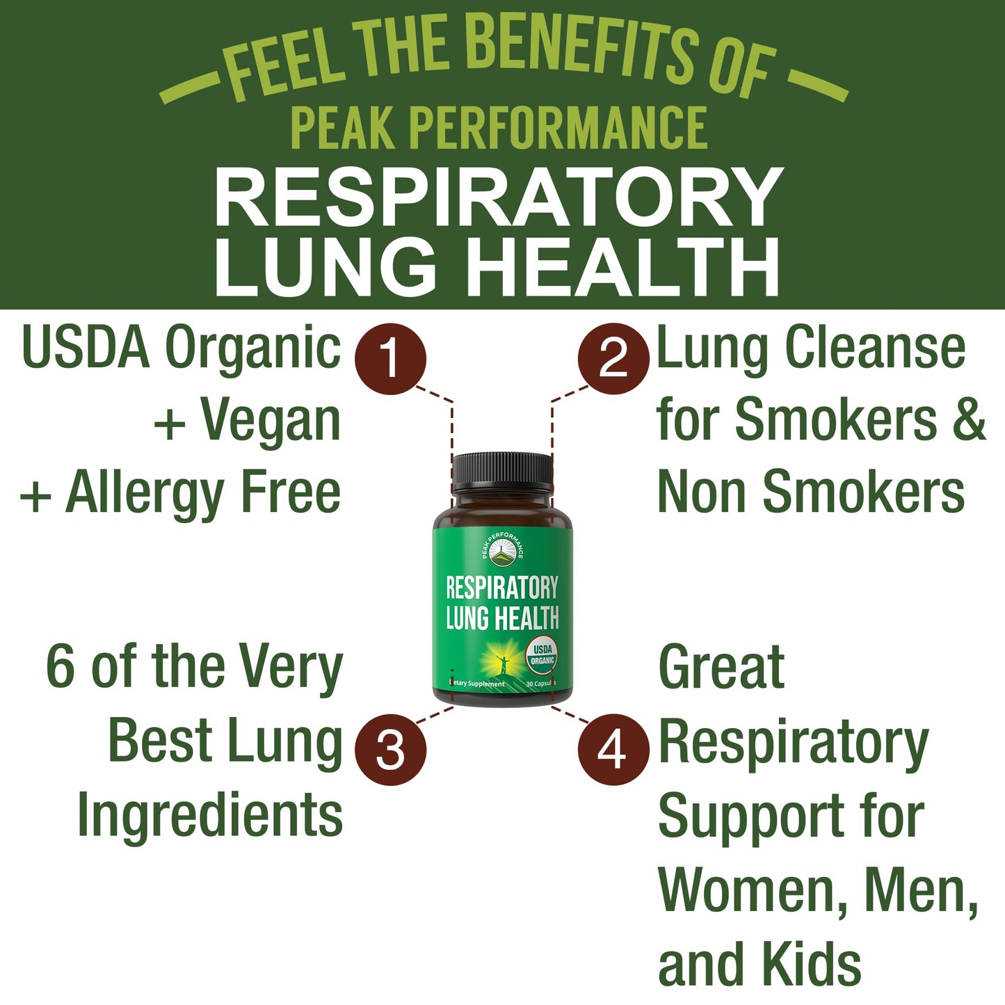 USDA Organic Lung Detox for Smokers and Non Smokers with 6 Top Ingredients. Mullein Leaf, Marshmallow Root, Calendula. Lungs Cleanse for Better Respiratory Health. Lung Support Capsules Supplement Peak Performance