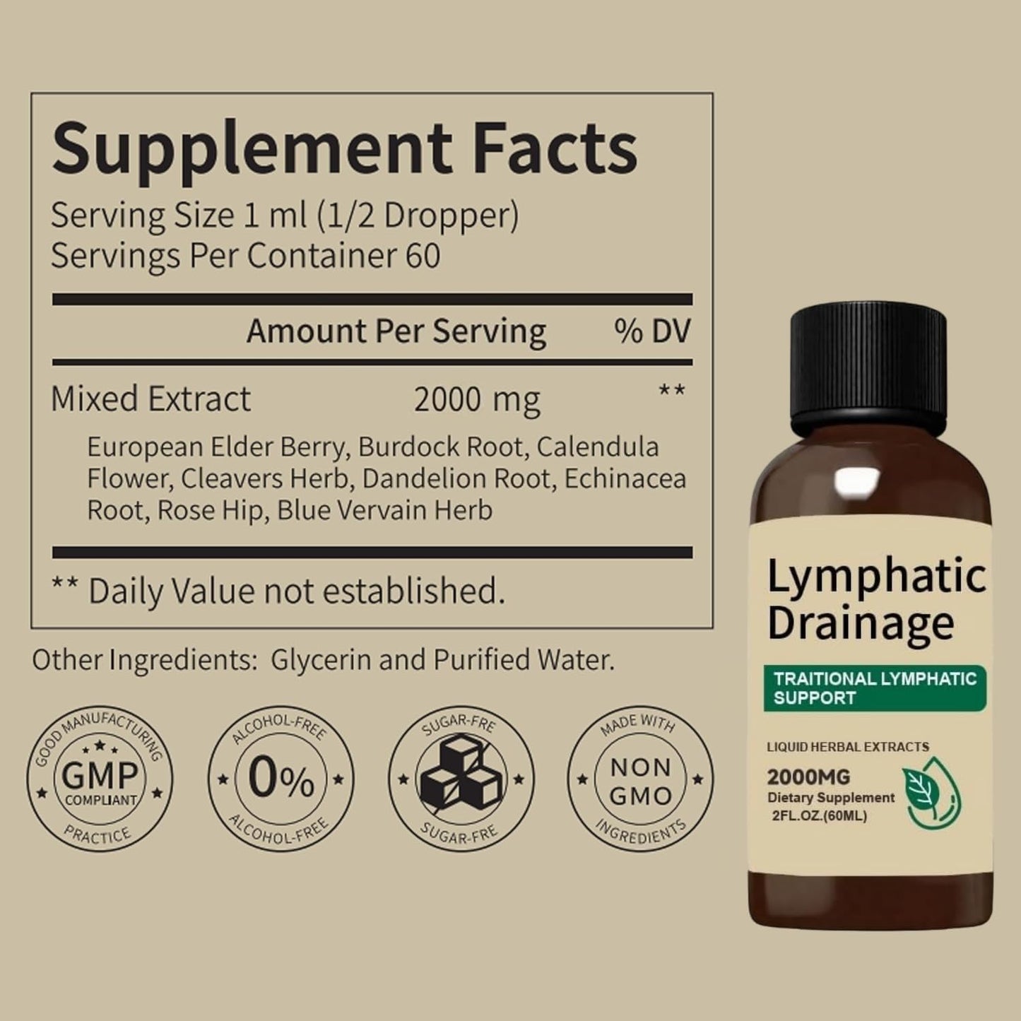 Vunexo Lymphatic Drainage Drops,2000mg Herbal Blend with Echinacea Dandelion& Elderberry 2 fl oz (1PCS) Vunexo
