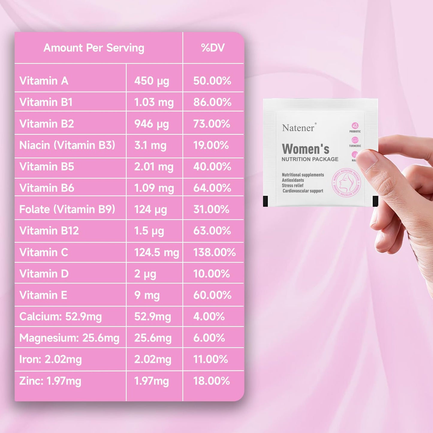 Natener 6 in 1 Women Vaginal Probiotics, 80B CFU Lactobacillus + 800mg Omega-3 + 250mg NAD+ + 179.5mg Vitamin C Promote Healthy Vaginal Odor & Vaginal Flora LLVYUO