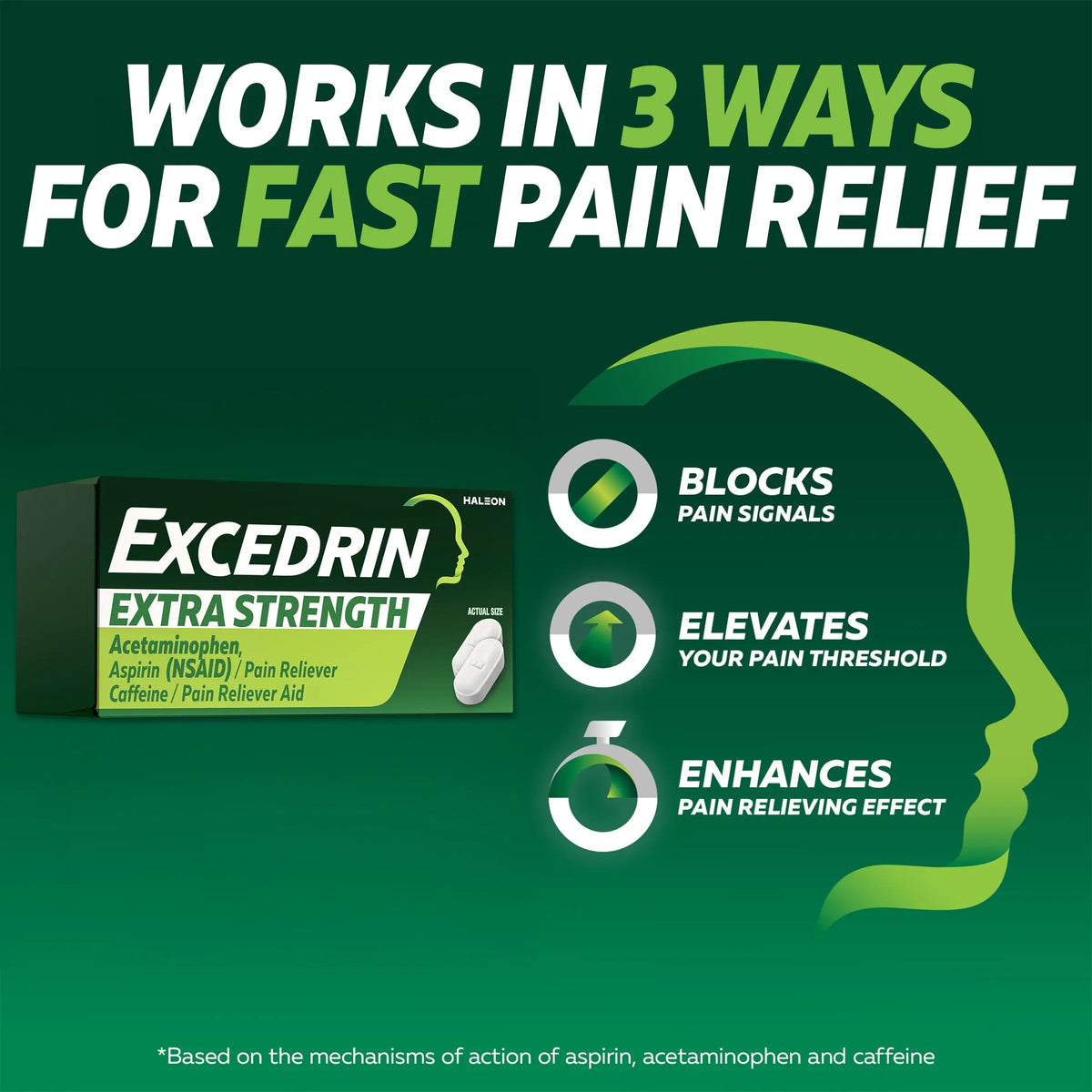Excedrin Extra Strength Caplets for Headache Pain Relief, Acetaminophen 250mg, Aspirin 250mg, Caffeine 65mg, Pain Reliever, 24 count Excedrin
