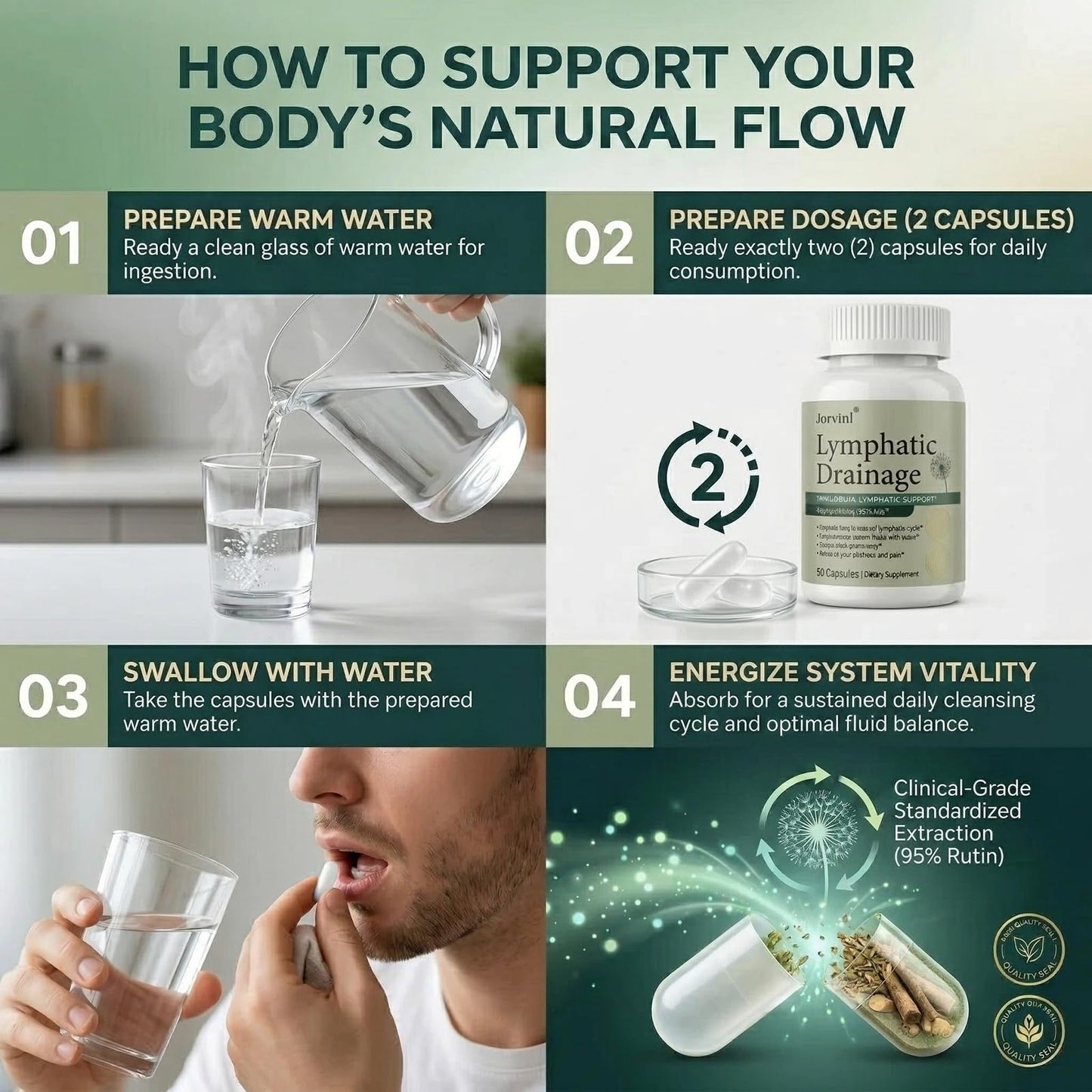Lymphatic Drainage Capsules - Ease Body Heaviness & Facial Puffiness - Supports Natural Fluid Balance & Metabolism、Joint Discomfort - with Echinacea & Dandelion - 90 Vegan Capsules & Non-GMO Jorvinl