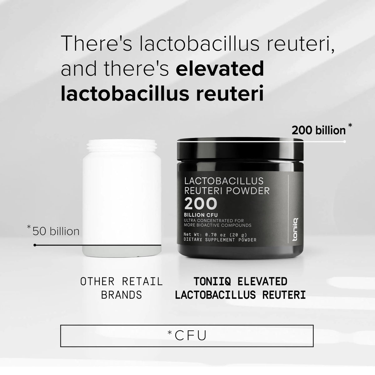 Lactobacillus Reuteri Powder – Ultra High Strength 200 Billion CFU Probiotic L Reuteri Supplement and Yogurt Starter – Third Party Tested Pure Single-Strain– Shelf-Stable – 20g Toniiq