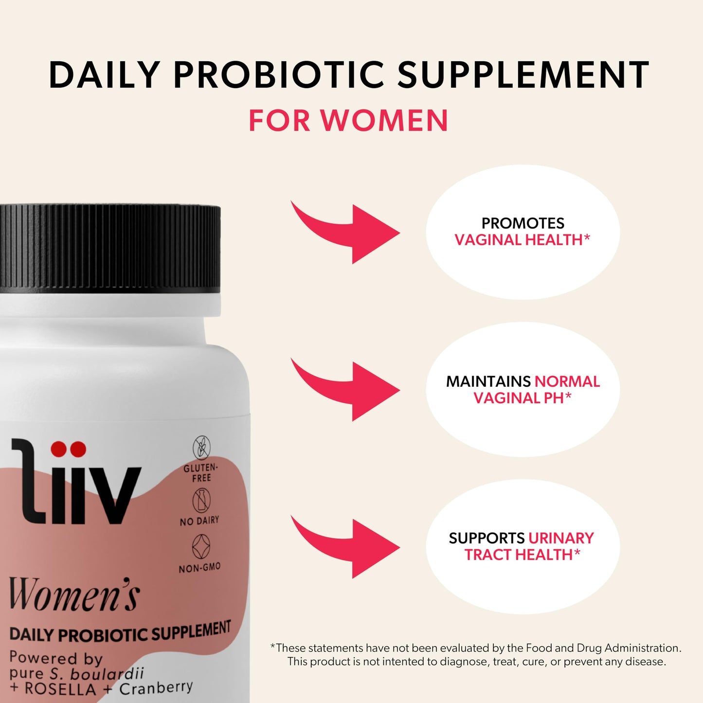 LiiV Women's Probiotics for Women Digestive Health, Vaginal pH Balance & Urinary Tract LiiV