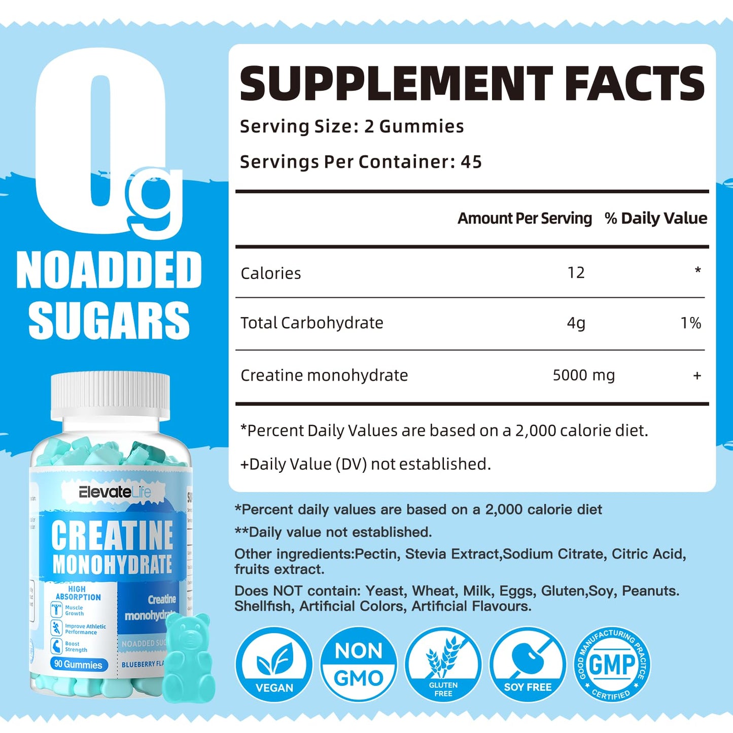 ElevateLife Creatine Monohydrate Gummies 5000mg for Men & Women, Chewables ElevateLife