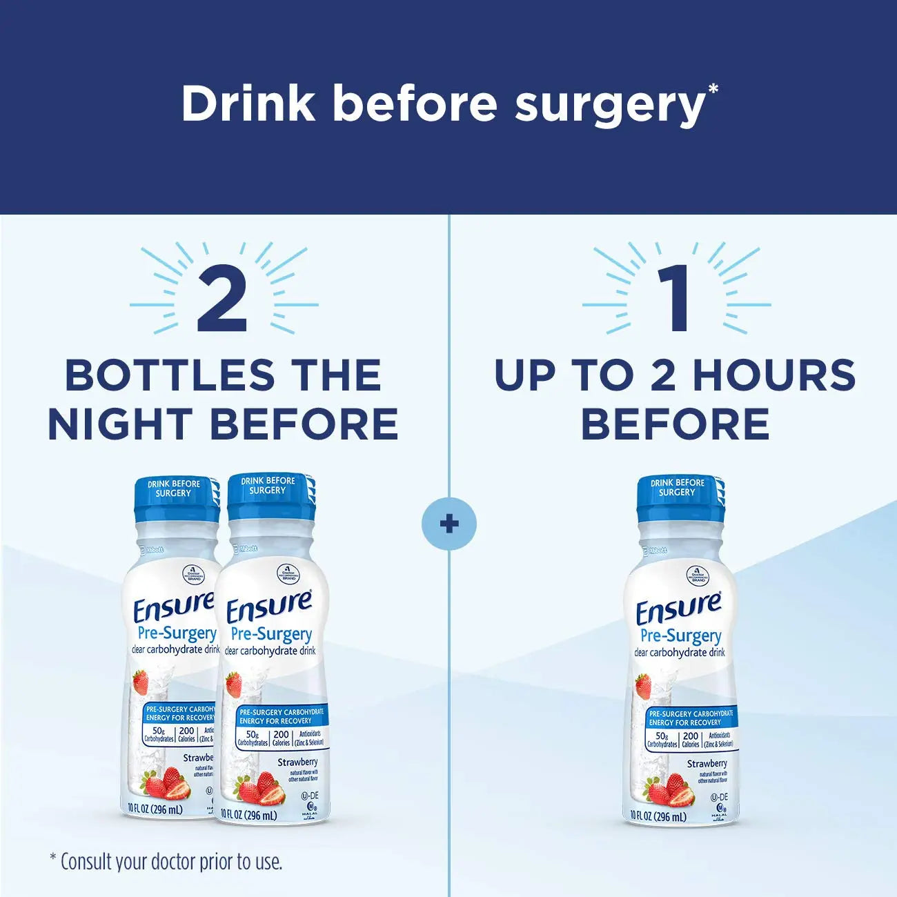 Ensure Pre-Surgery, Clear Carbohydrate Drink, Strawberry, 10 fl oz, 4 Count Ensure Surgery