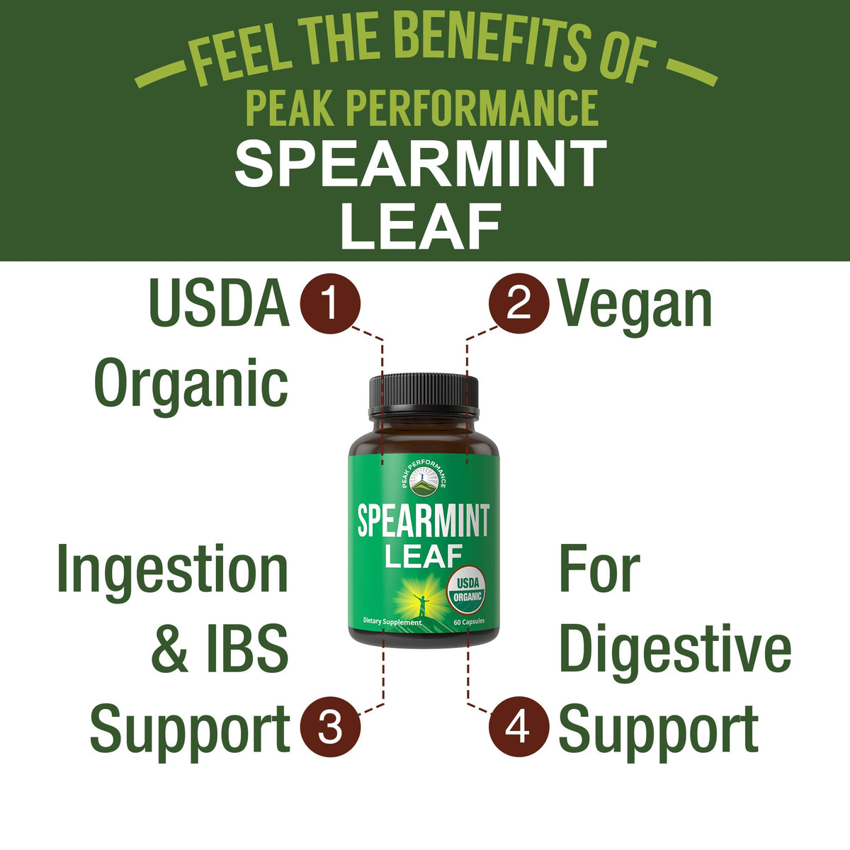 Peak Performance USDA Organic Spearmint Capsules. Organic Vegan Spearmint Leaf Pills for Digestive Support, Ingestion, and More. USA Tested Supplement for Women and Men. Peak Performance