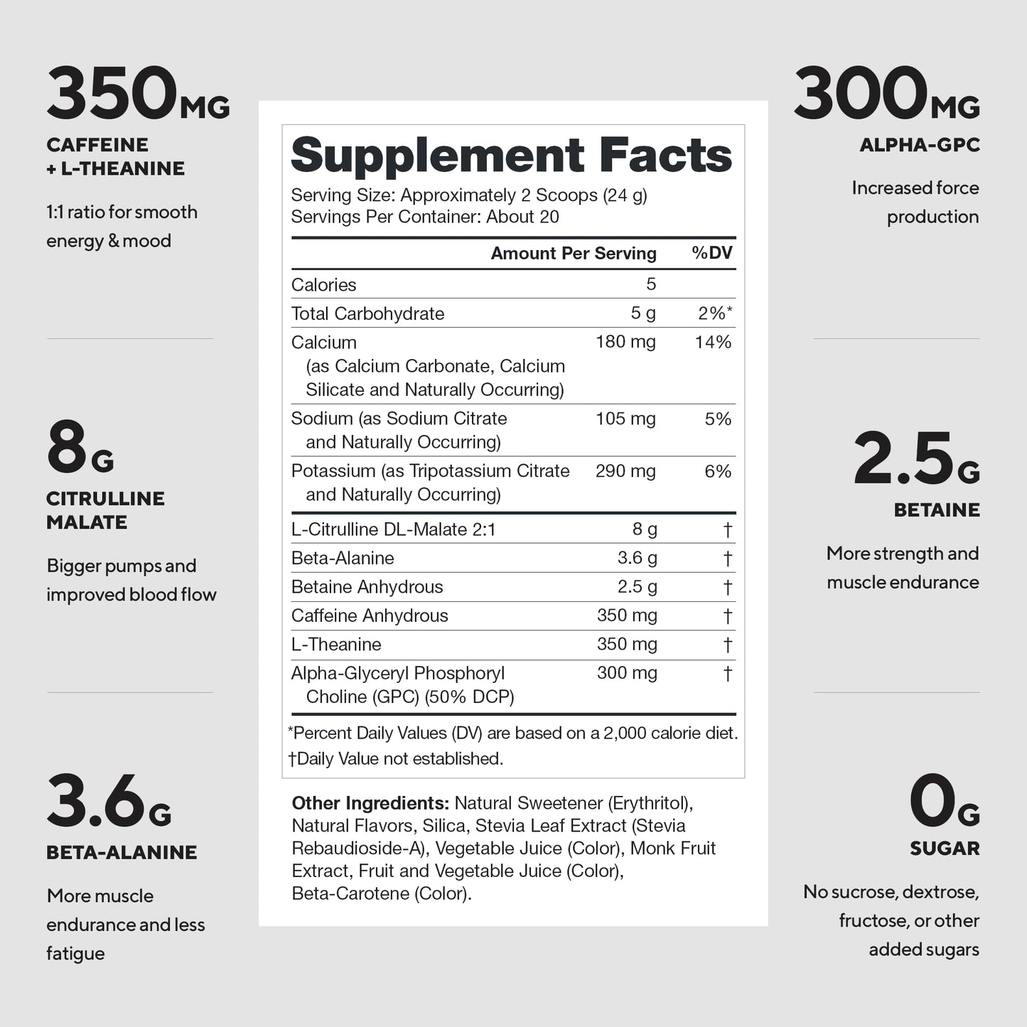 LEGION Pulse Pre Workout Supplement - All Natural Nitric Oxide Preworkout Drink to Boost Energy, Creatine Free, Naturally Sweetened, Beta Alanine, Citrulline, Alpha GPC (Fruit Punch) Gsupps Australia