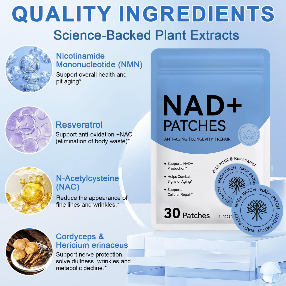NAD Patches for Women & Men,One-Stop Solution for Skin and Wellness Support | NMNH, Resveratrol, Hyaluronic Acid, Vitamin C, & Coq10 l Premium 8-Hour Time-Release Patch for Enhanced Absorption MAYPJHEH