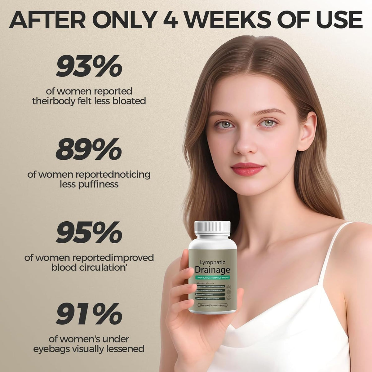 MOKA Lymphatic Drainage Capsules, New Maximum Potency Formula with Dandelion Extract, Cleavers Extract - Supports Cellulite Reduction 60 Capsules.xx MOKA