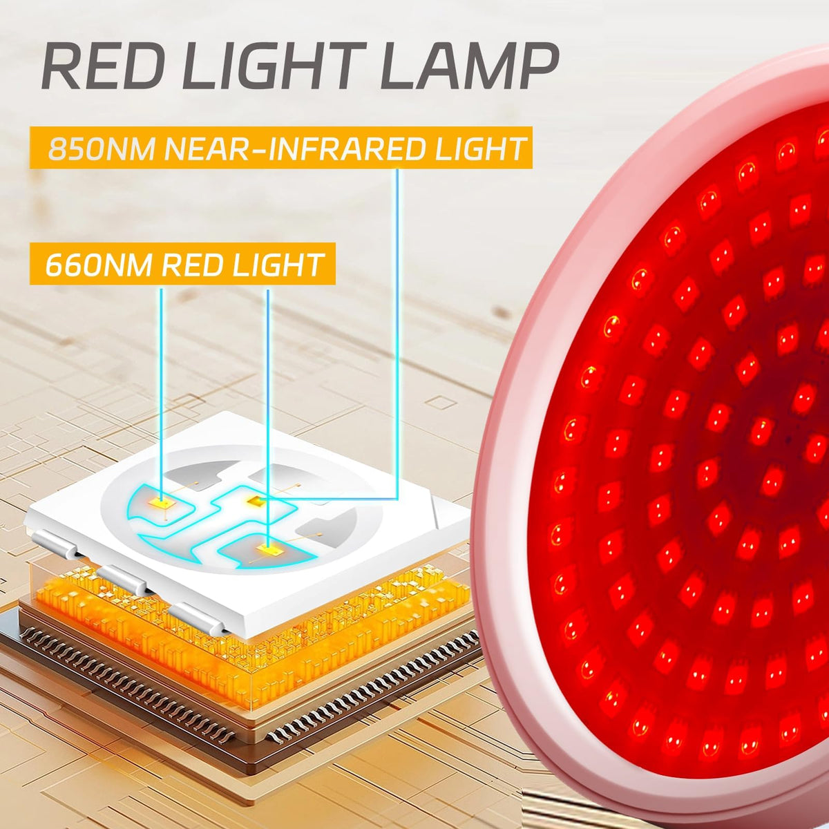Shomterade Red Light for Face with Base, 100LEDs 3-in-1 Chips Infrared Light Lamp, 660nm &850nm Shomterade